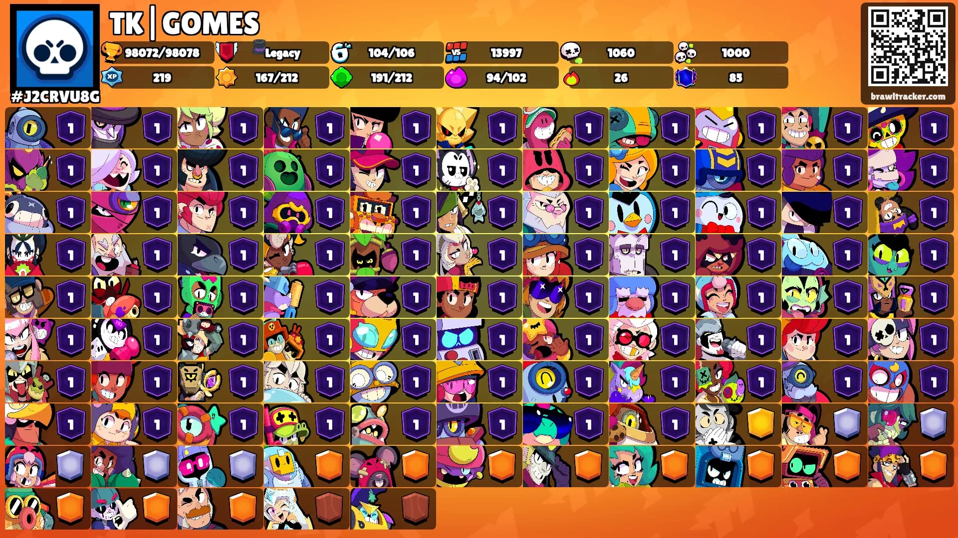 TK|GOMES's Ranks