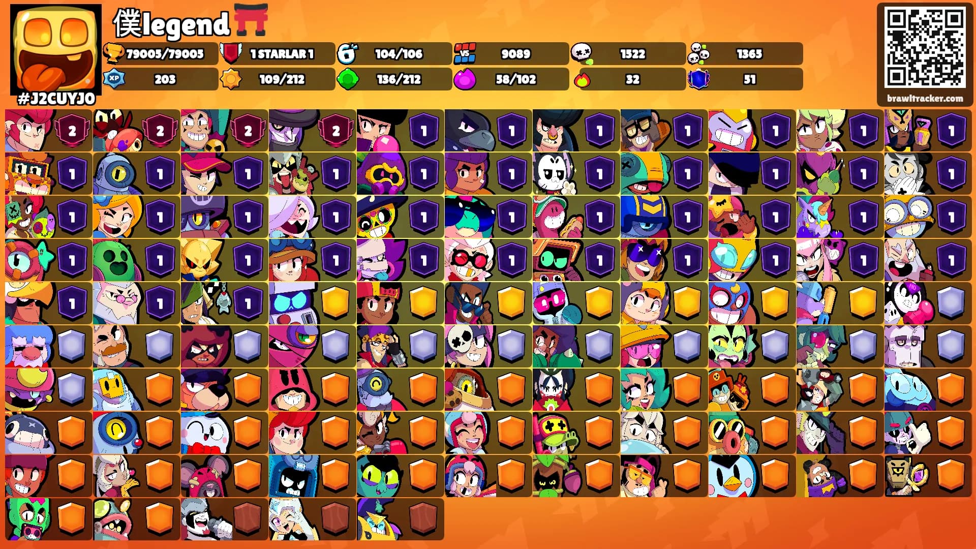 僕legend ⛩️'s Ranks