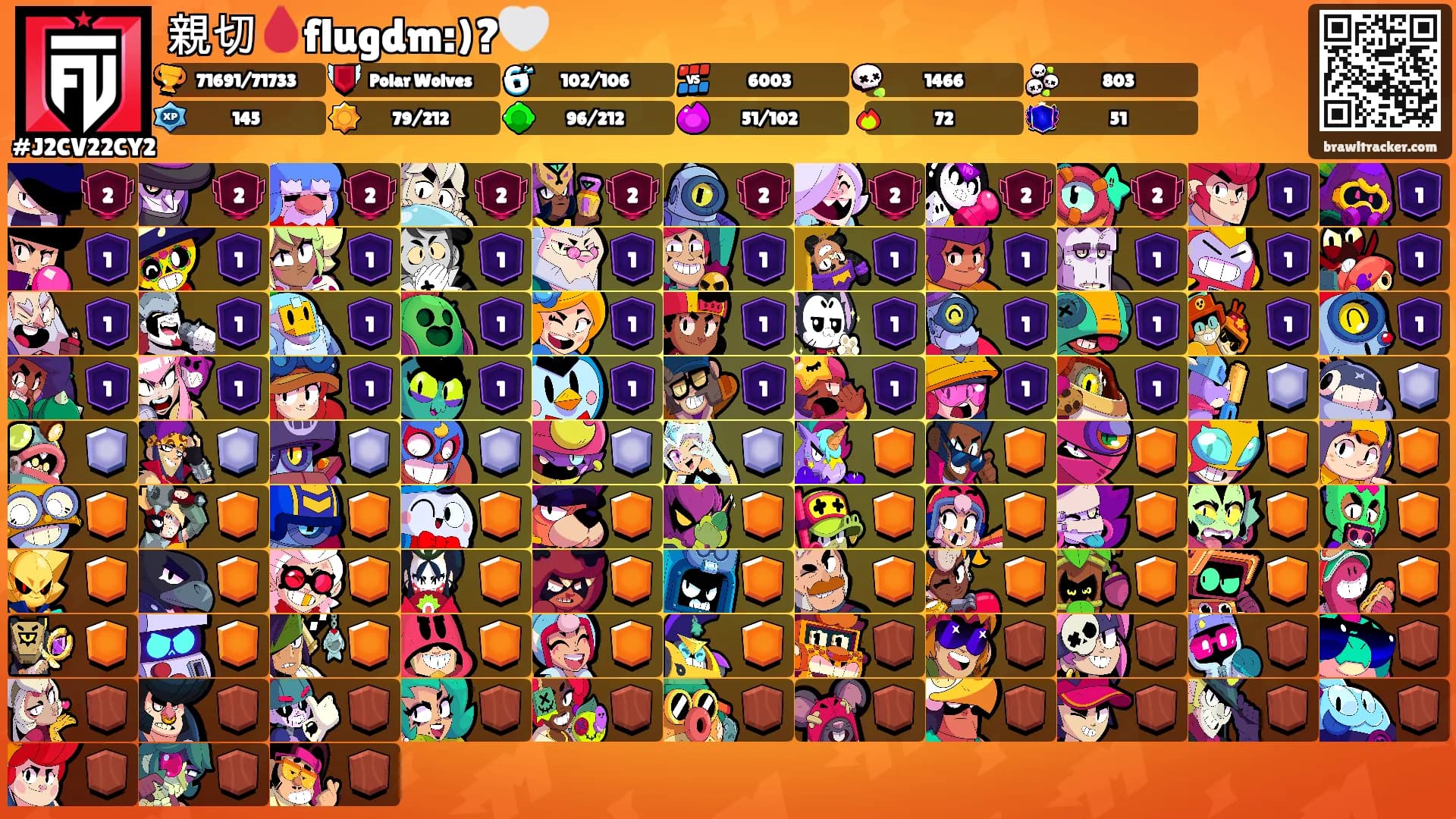 親切🩸flugdm:)?🤍's Ranks