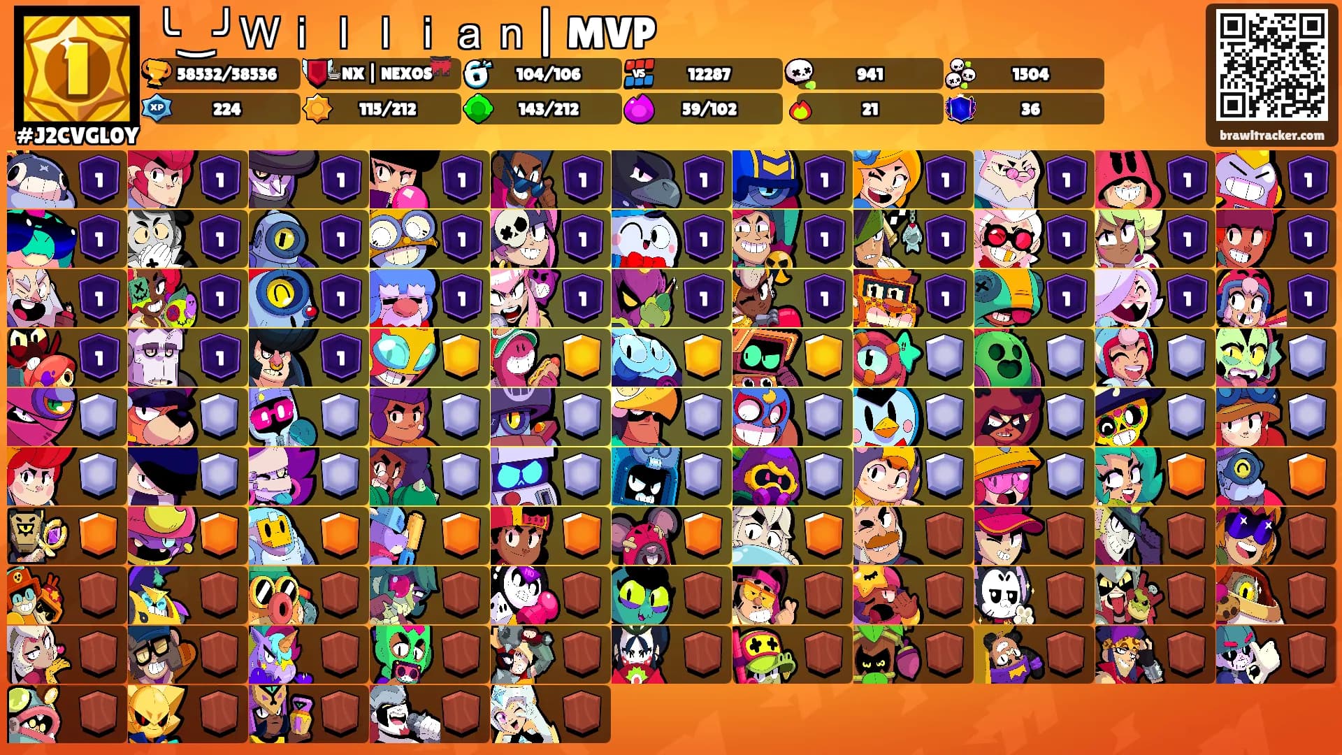 ╰‿╯Ｗｉｌｌｉａｎ| MVP's Ranks