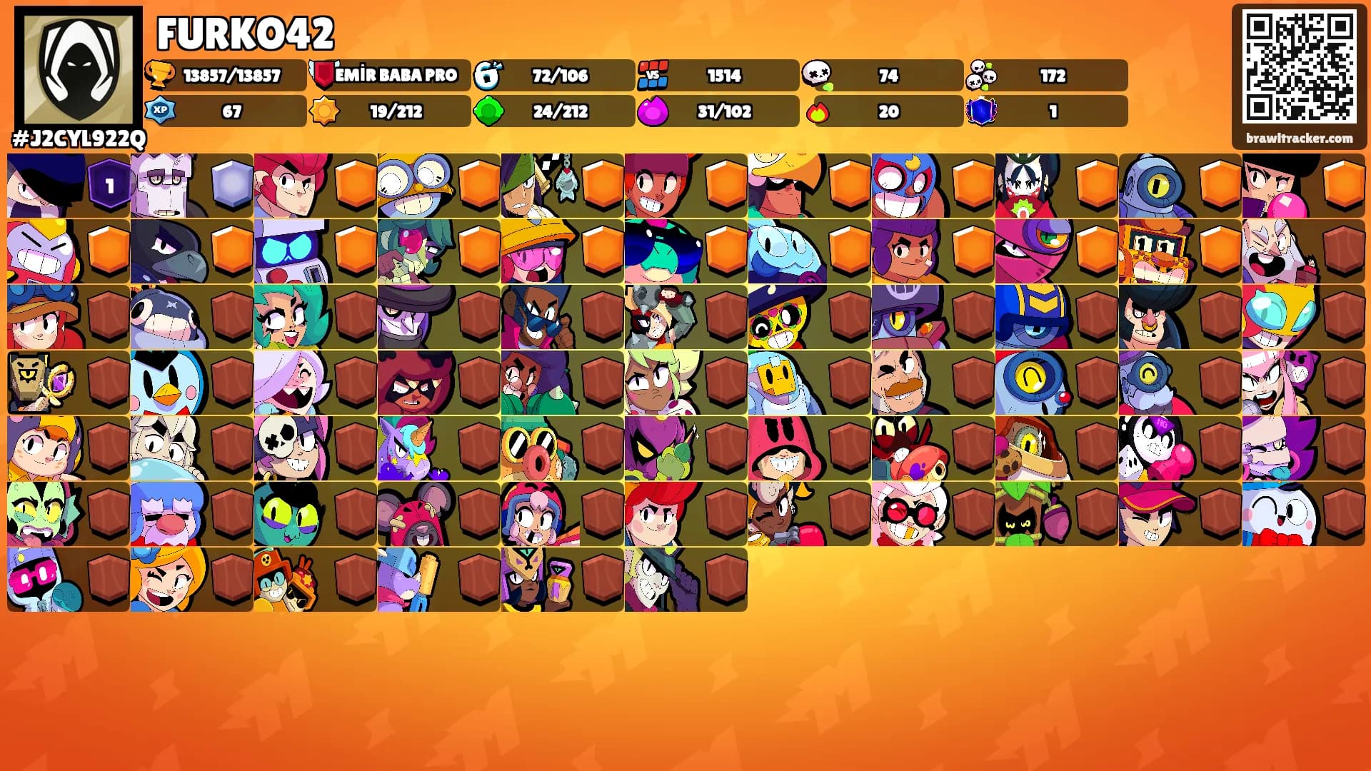 FURKO42's Ranks