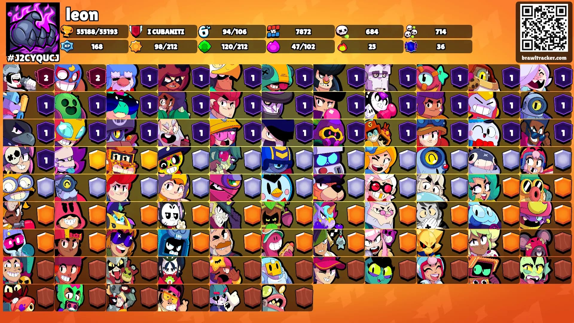 leon's Ranks