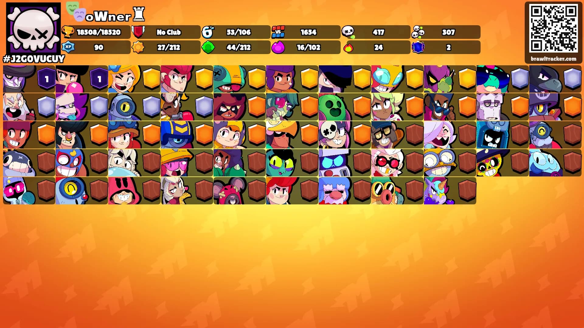 🎭ₒwₙₑᵣ♜'s Ranks