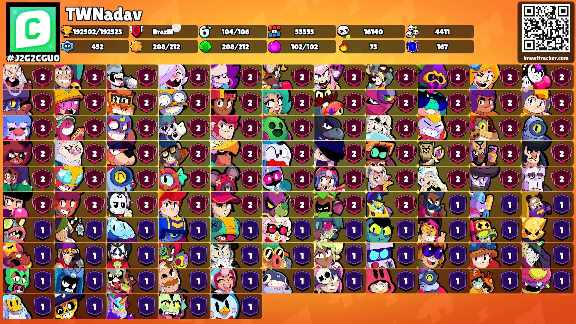 TWNadav's Ranks