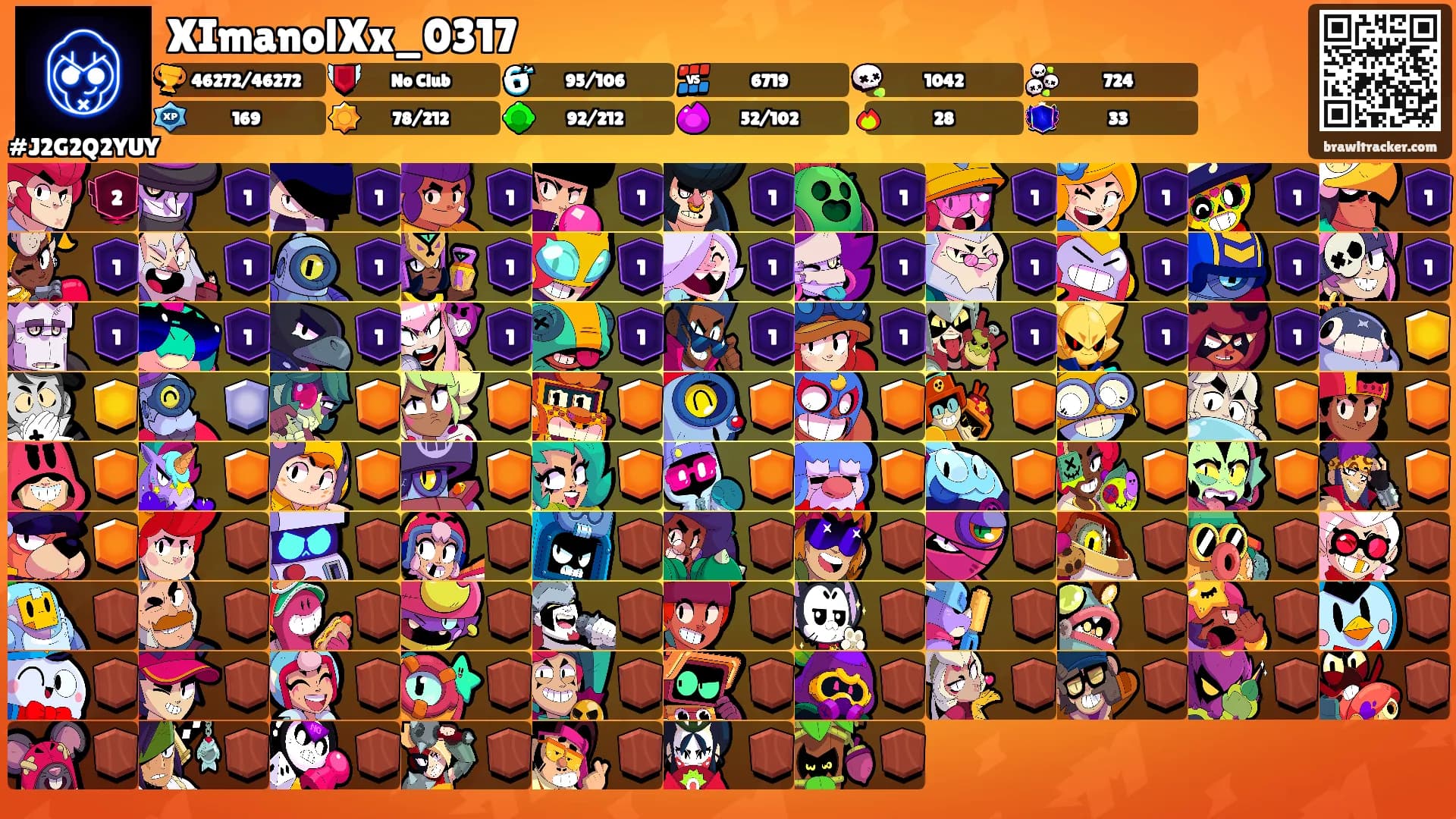 XImanolXx_0317's Ranks