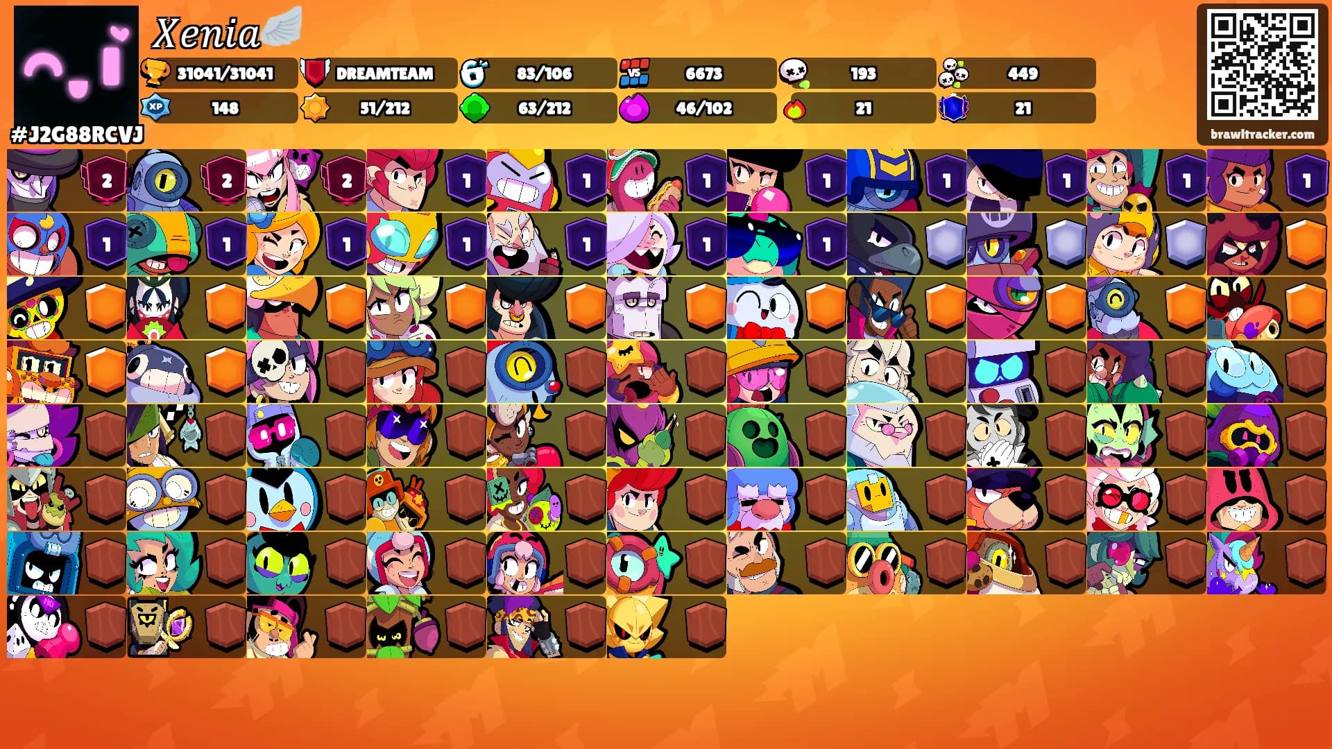 𝑋𝑒𝑛𝑖𝑎🪽's Ranks