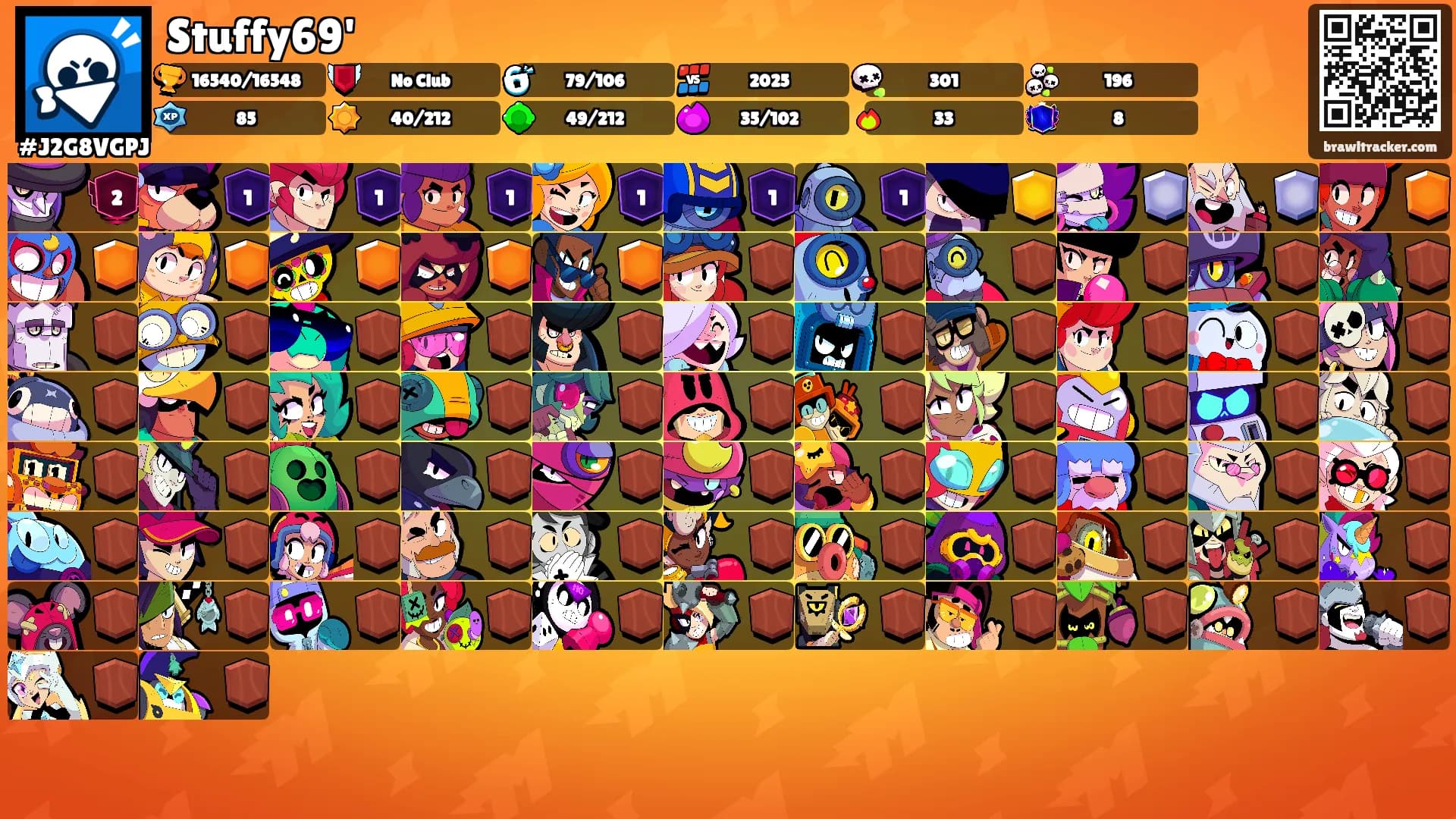 Stuffy69''s Ranks