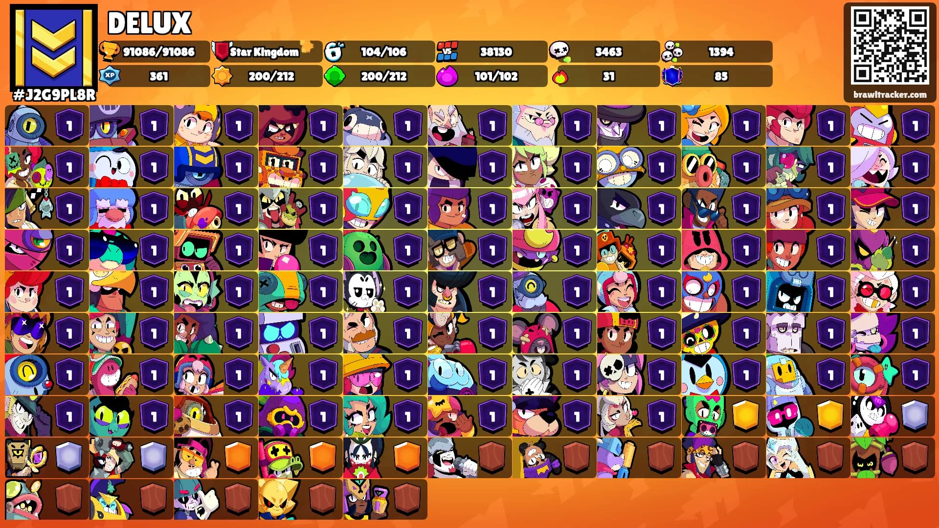 DELUX's Ranks