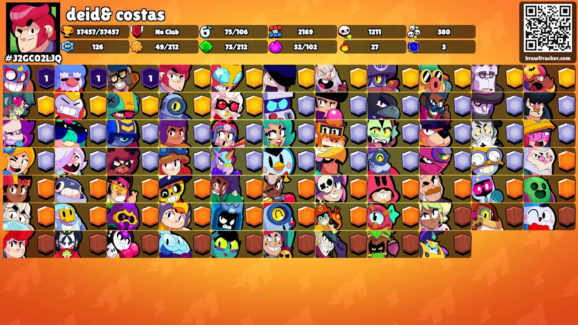 deid& costas's Ranks