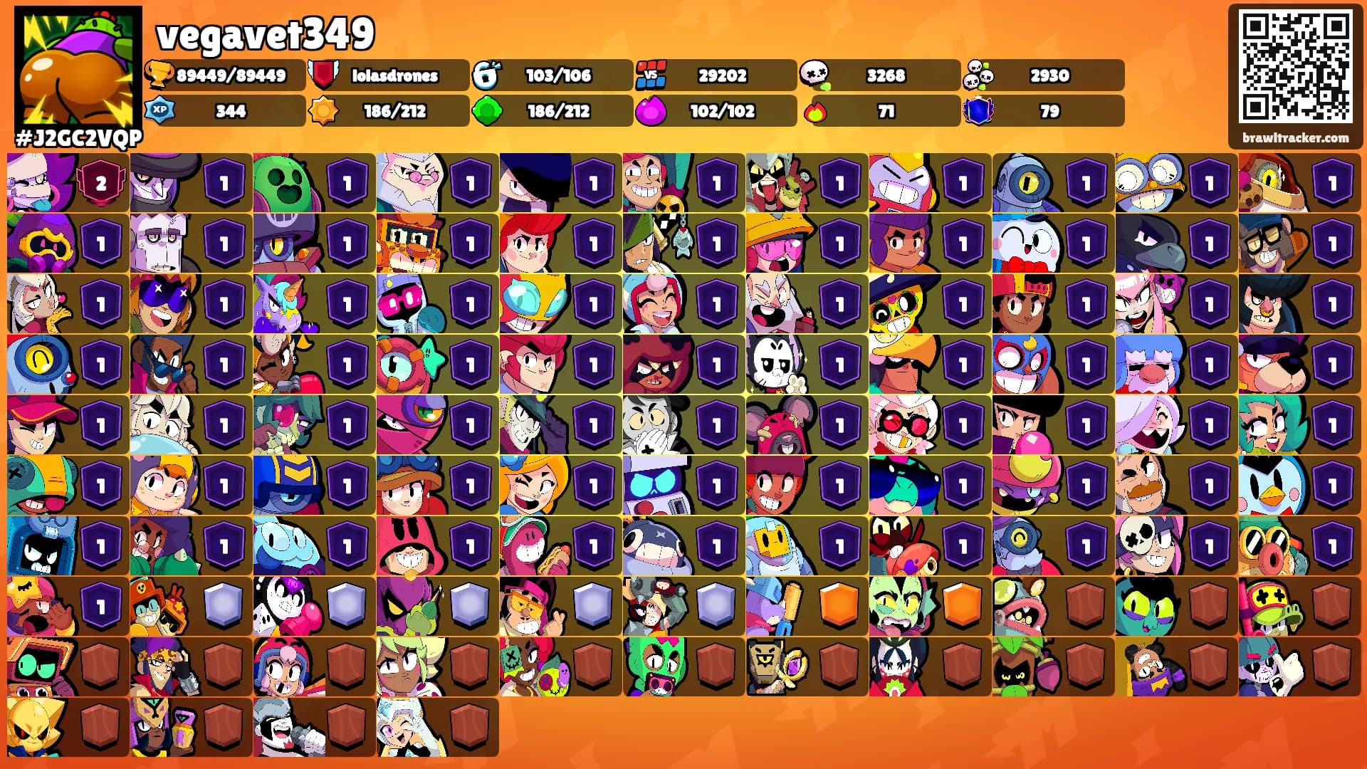 vegavet349's Ranks