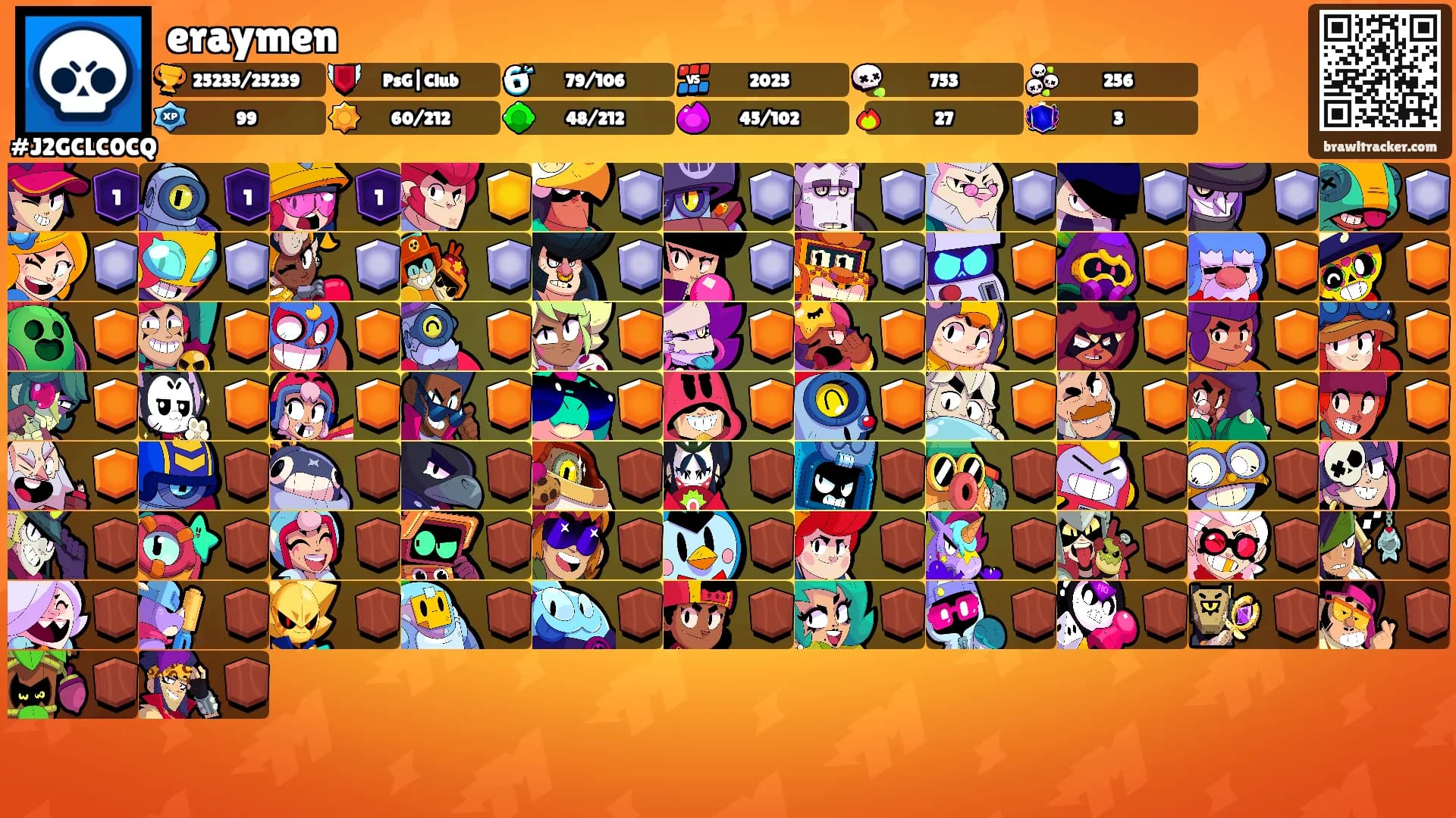 eraymen's Ranks