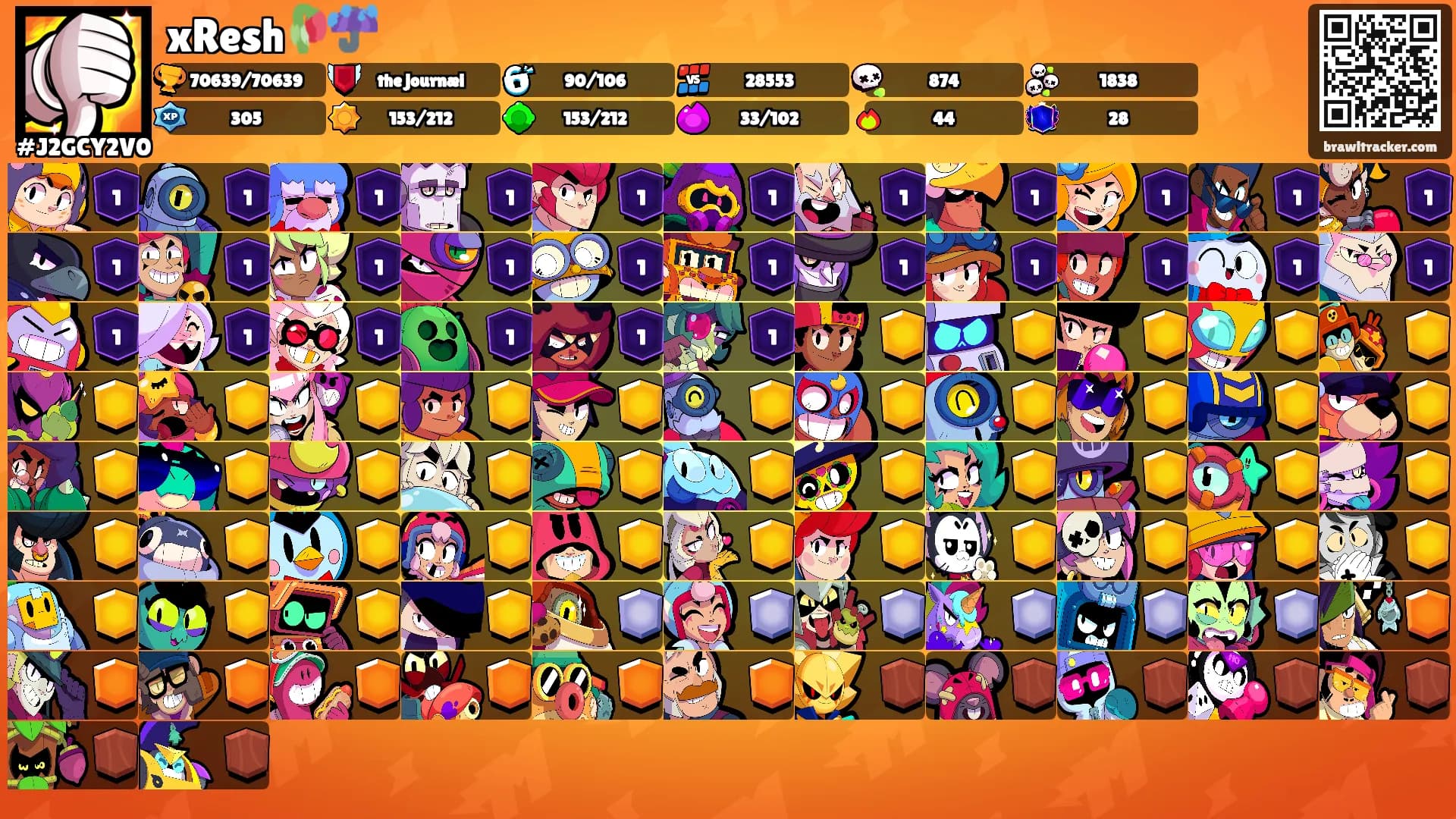 xResh🥀☔'s Ranks