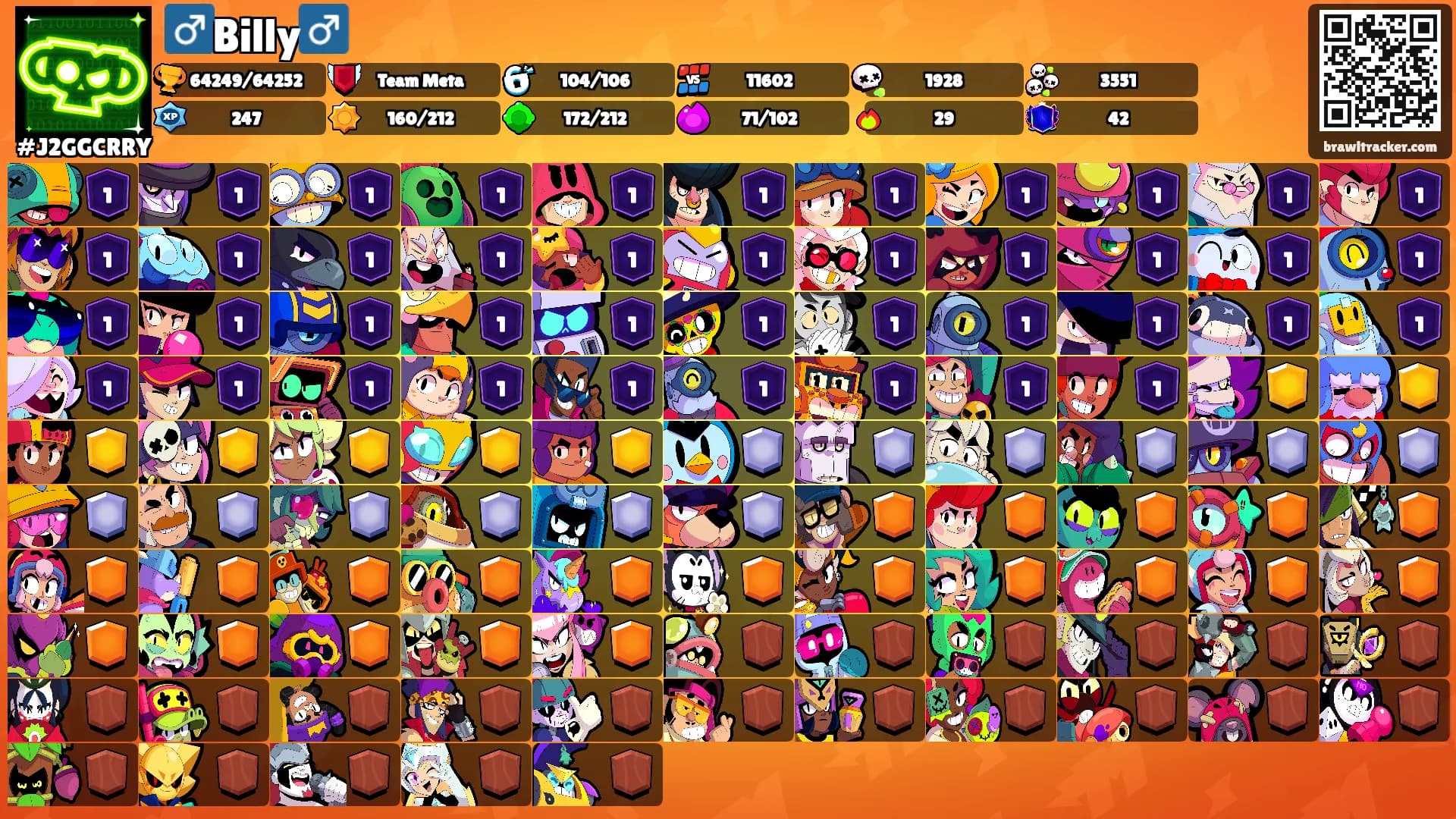 ♂️Billy♂️'s Ranks