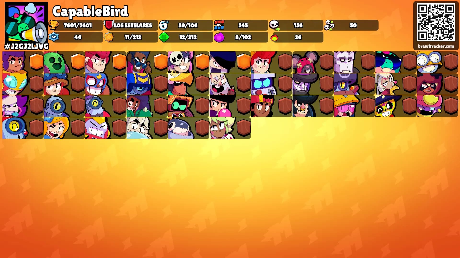 CapableBird's Ranks