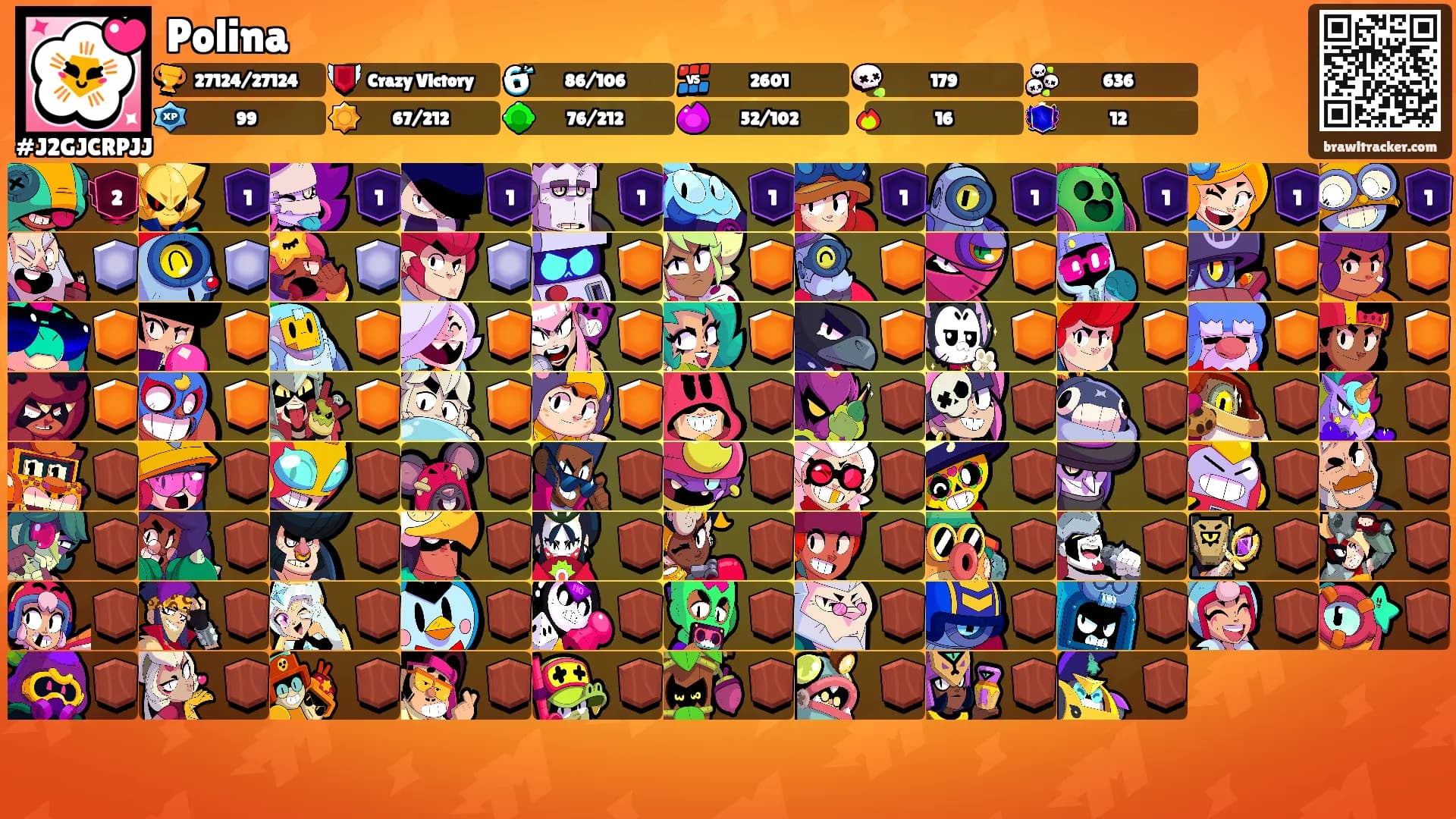 Polina's Ranks