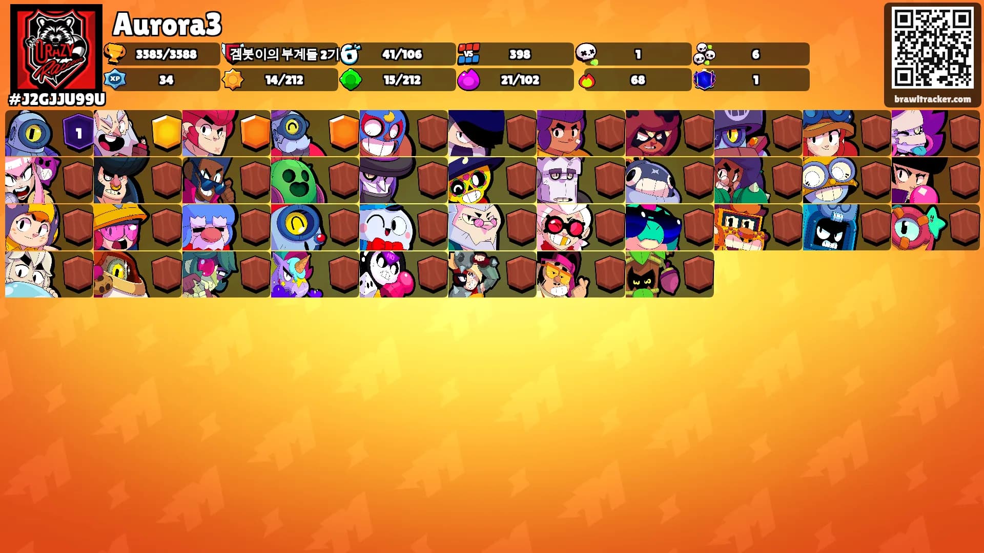 Aurora3's Ranks