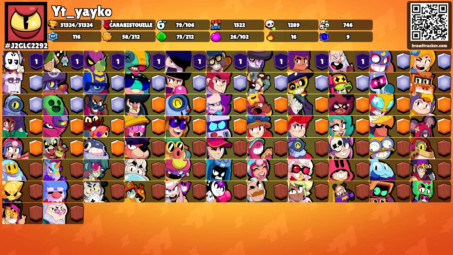 Yt_yayko's Ranks