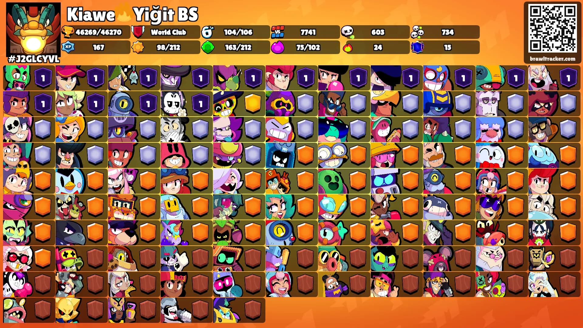 Kiawe🔥Yiğit BS's Ranks