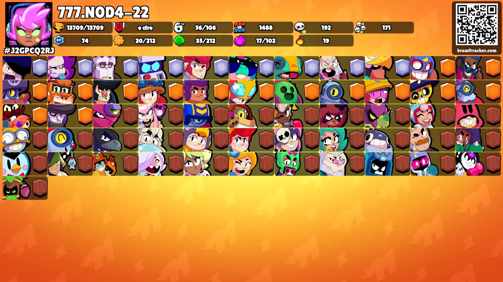 777.N0D4-22's Ranks