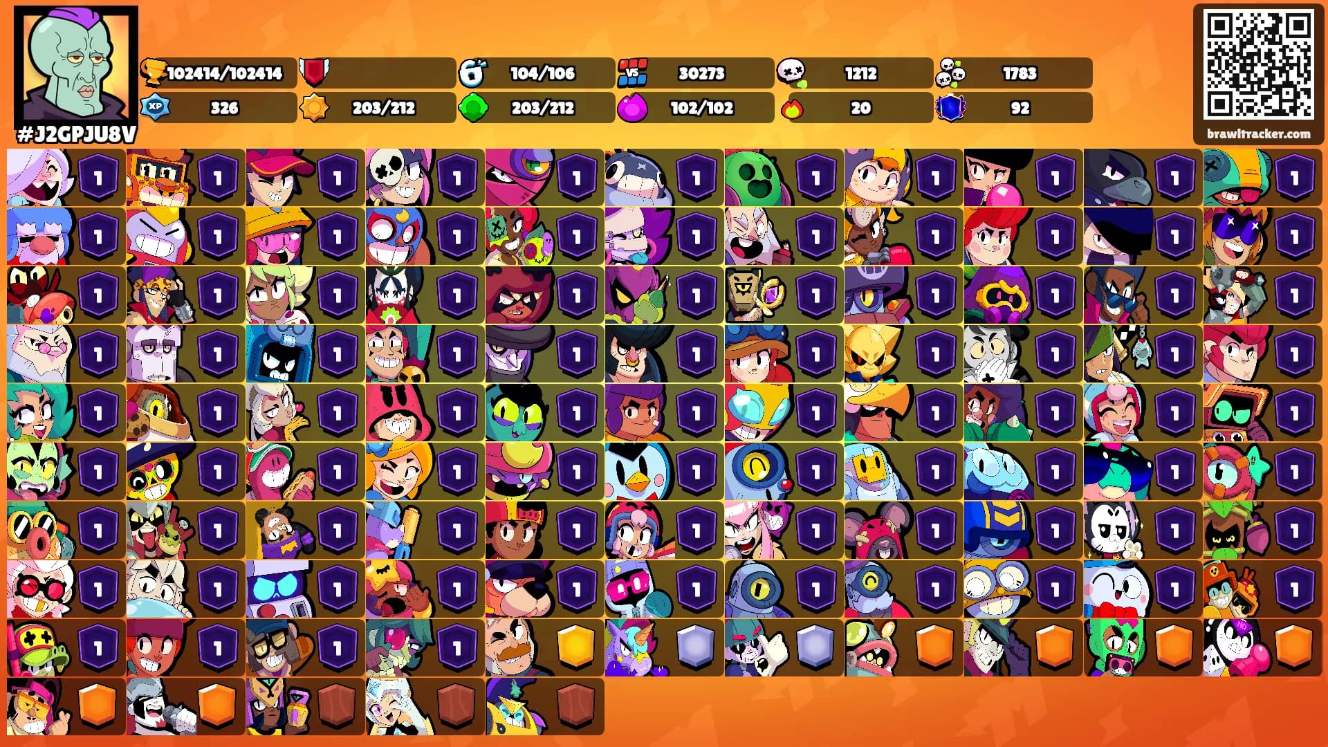 ⠀⠀⠀⠀⠀⠀⠀⠀⠀⠀⠀⠀⠀⠀⠀'s Ranks