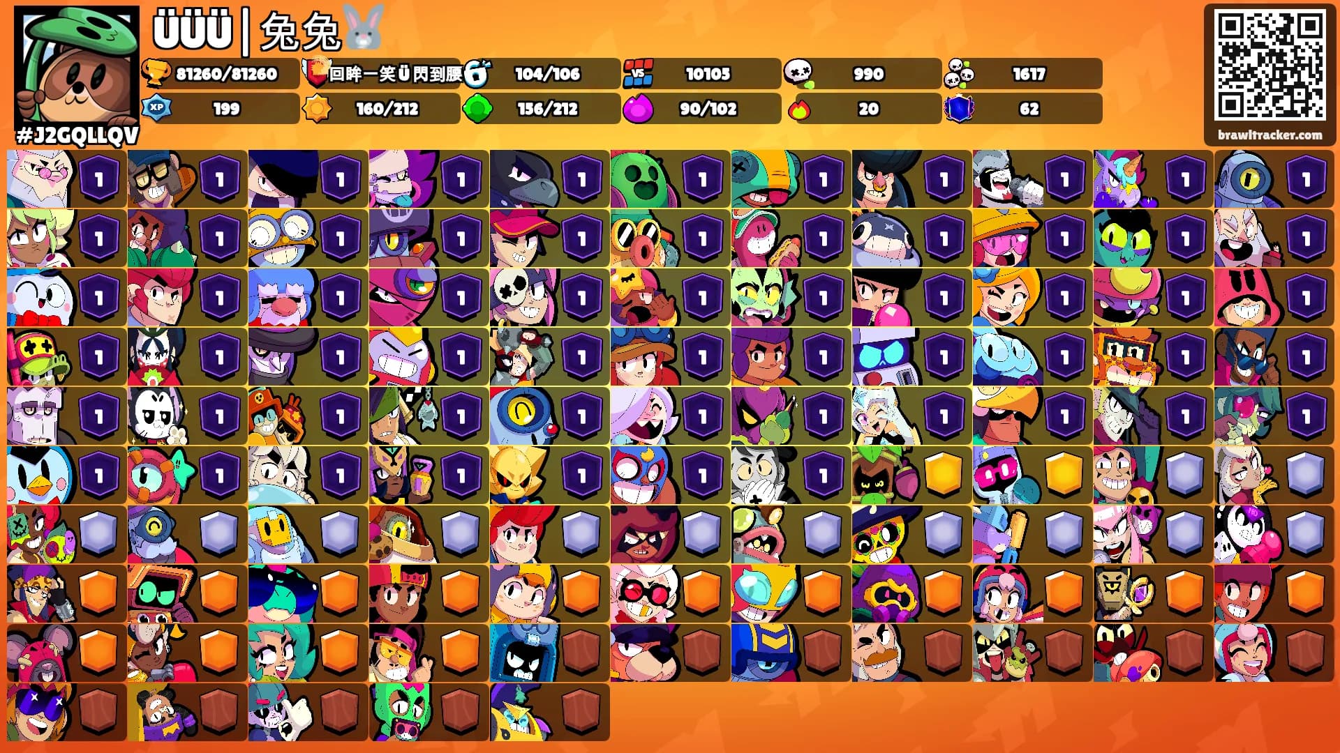 ÜÜÜ|兔兔🐰's Ranks