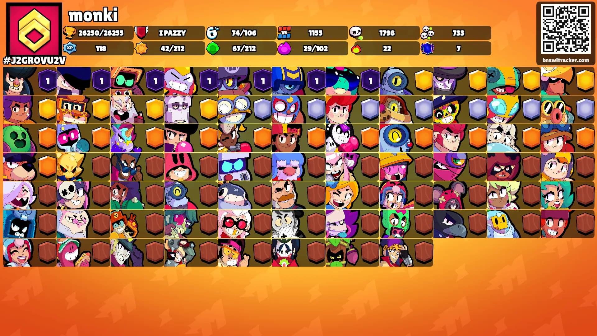 monki's Ranks