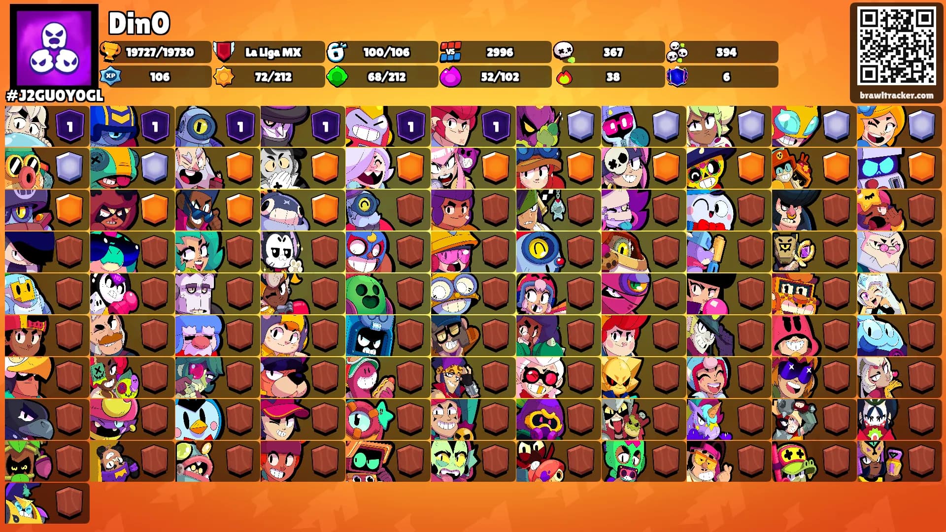 Din0's Ranks
