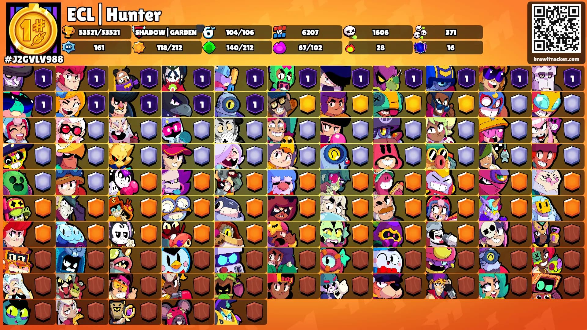 ECL|Hunter's Ranks