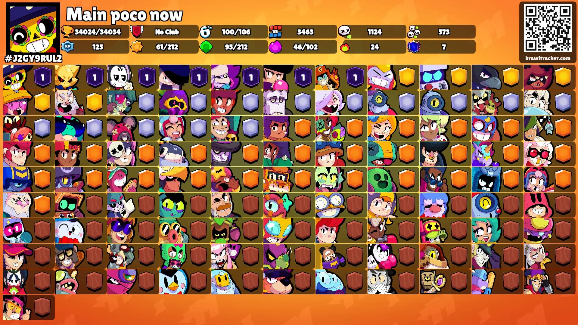 Main poco now's Ranks