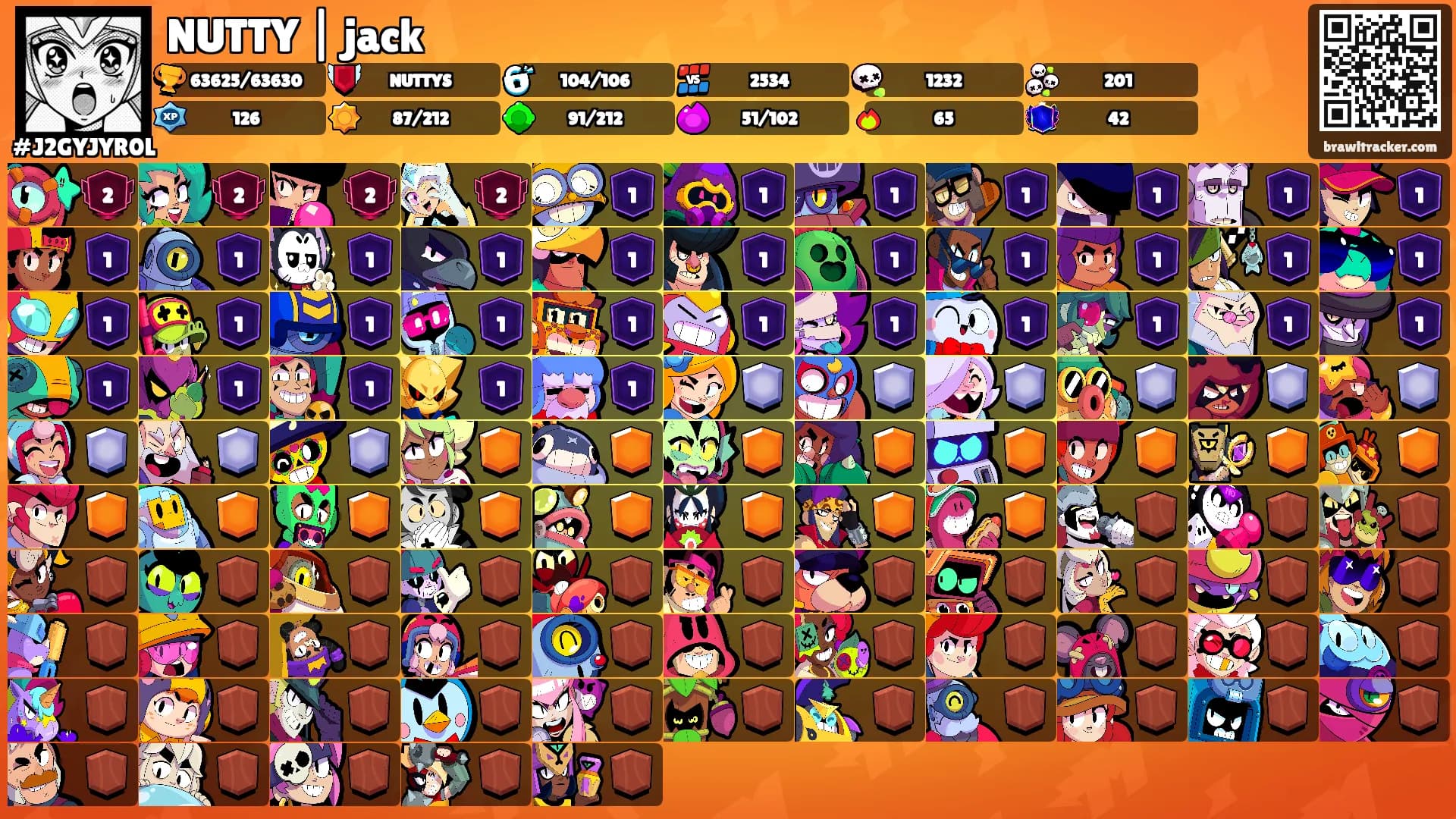 NUTTY | jack's Ranks