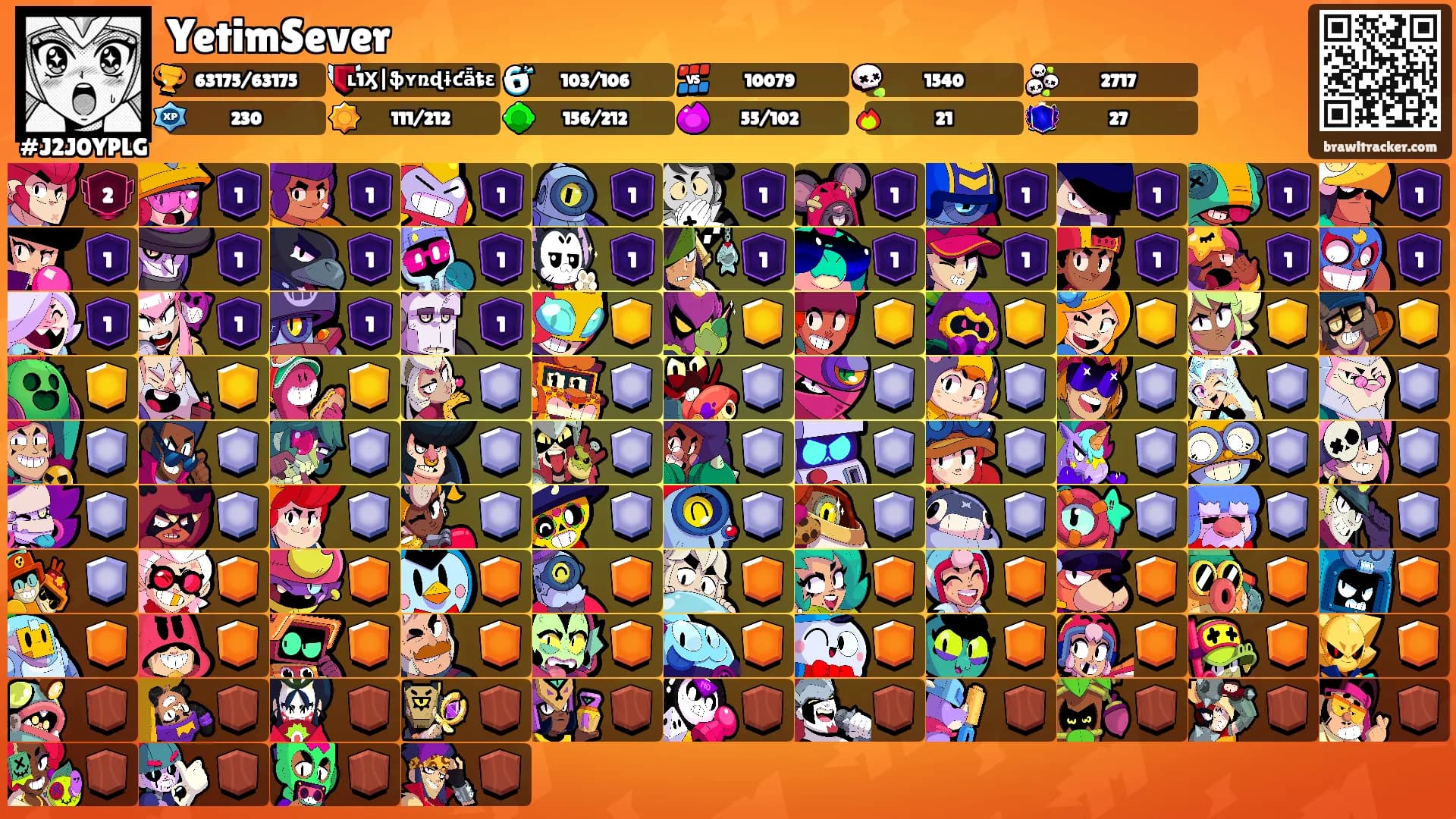 YetimSever's Ranks