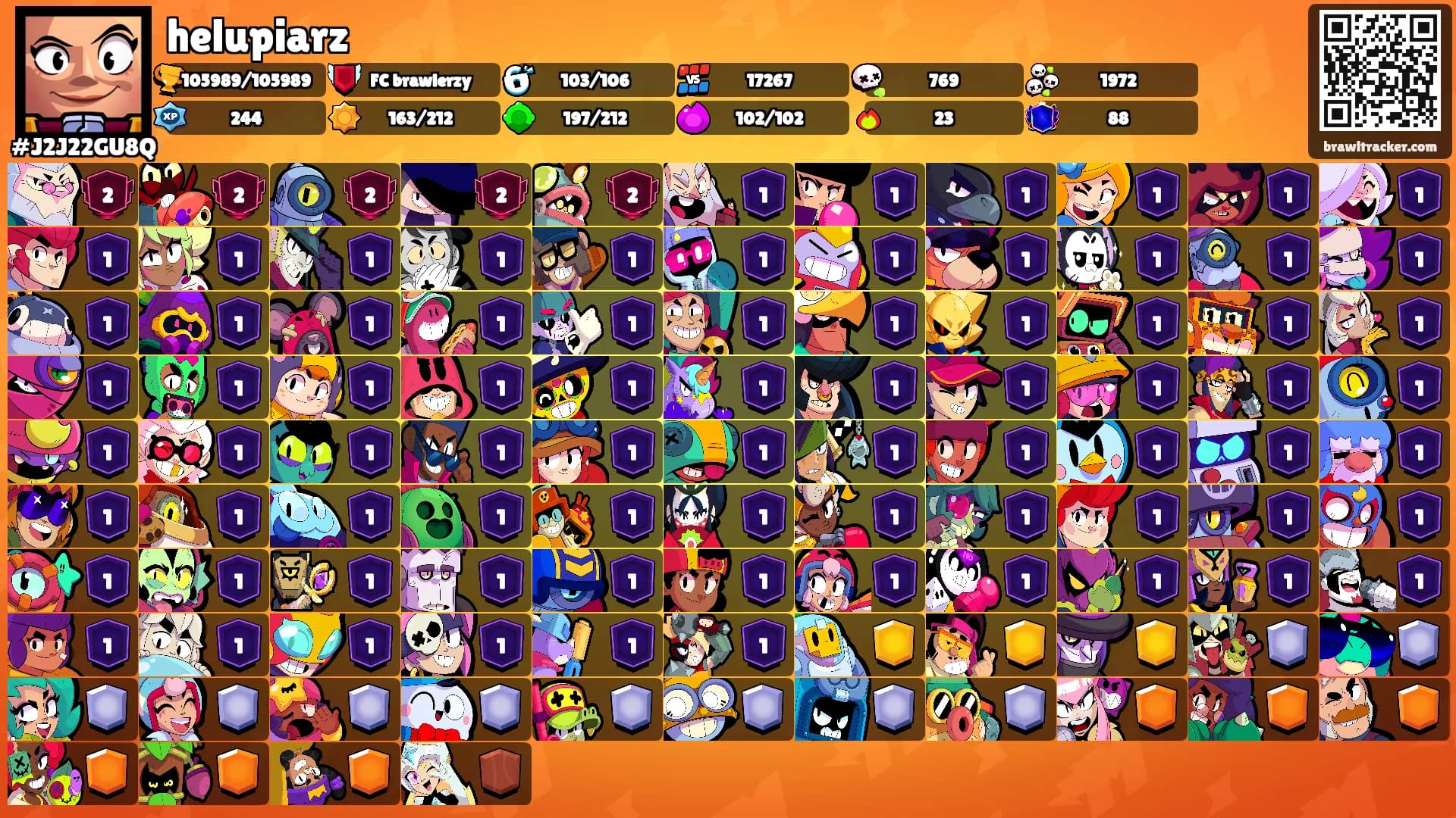 helupiarz's Ranks