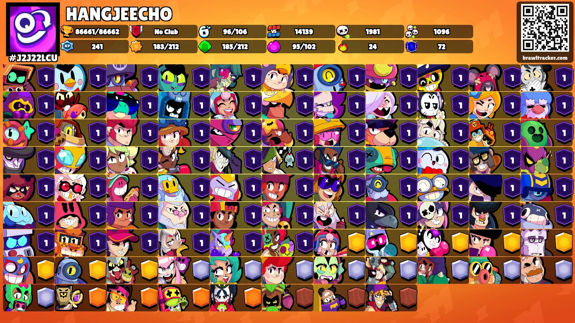 HANGJEECHO's Ranks