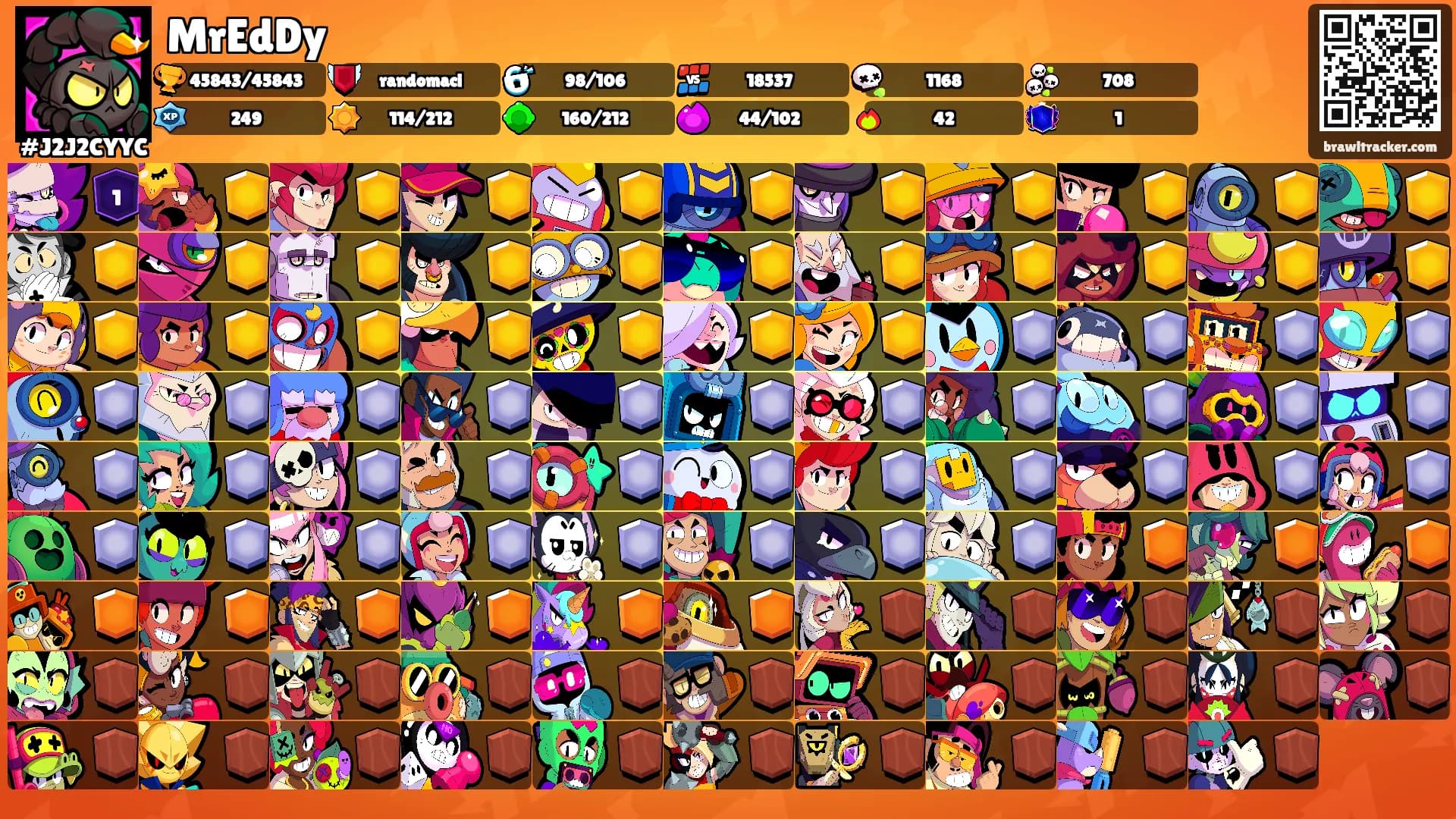 MrEdDy's Ranks