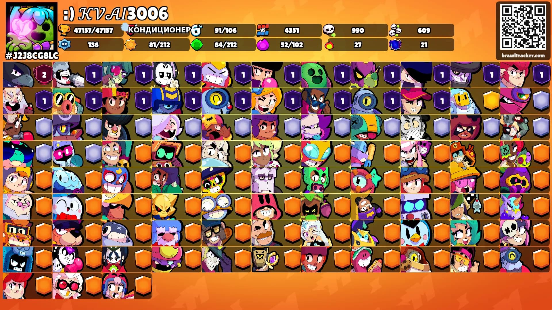 :) 𝒦𝒱𝒜𝐼3006's Ranks