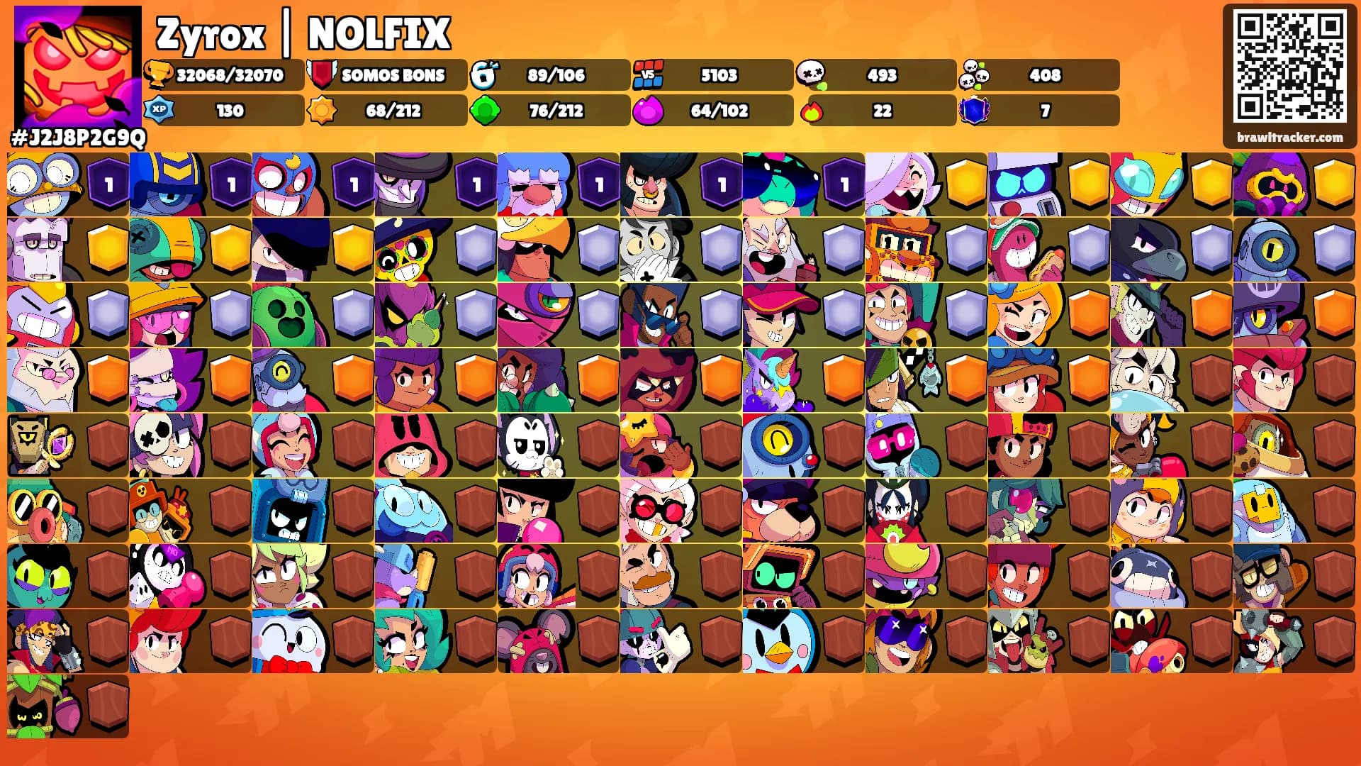 Zyrox | NOLFIX's Ranks