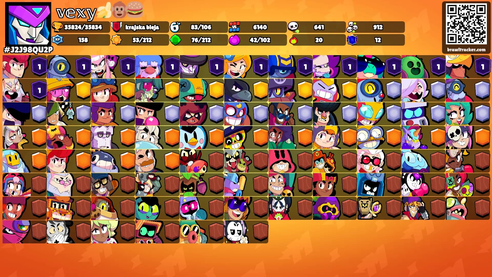 𝕧𝕖𝕩𝕪🍌🐵🍔's Ranks