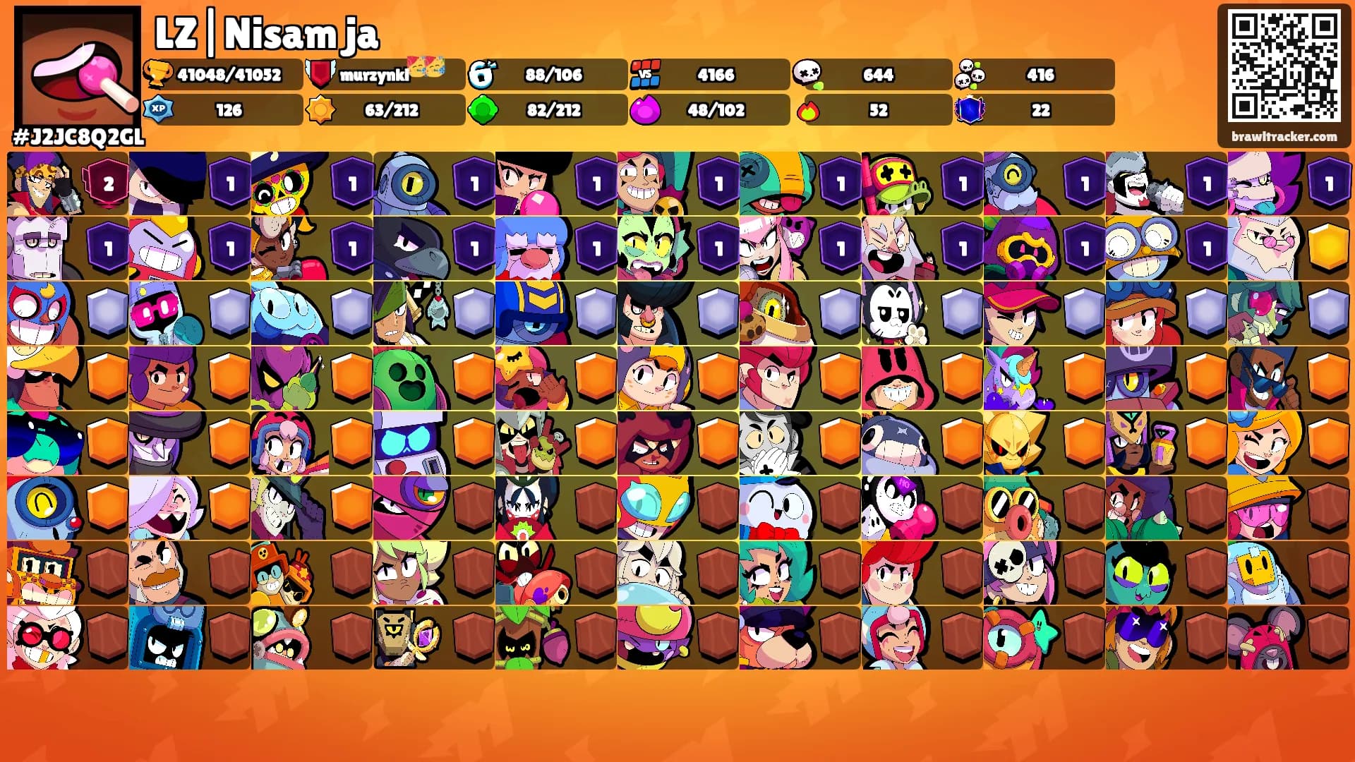 LZ|Nisam ja's Ranks