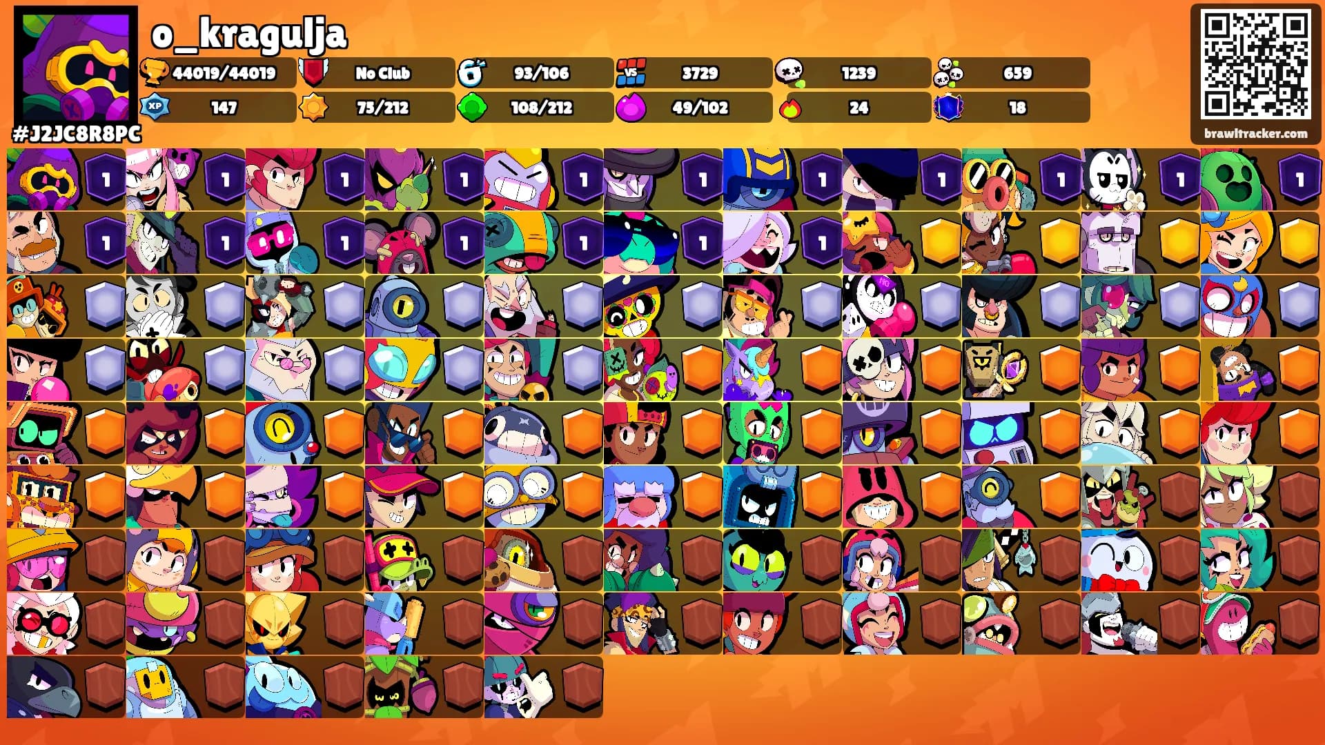 o_kragulja's Ranks