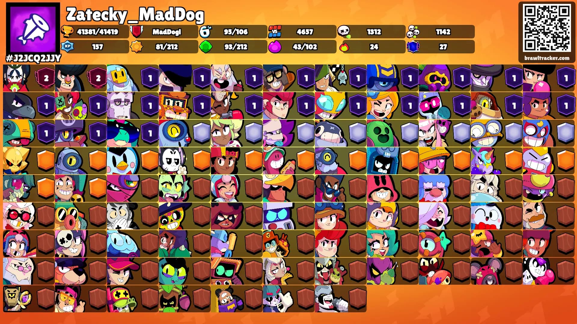 Zatecky_MadDog's Ranks