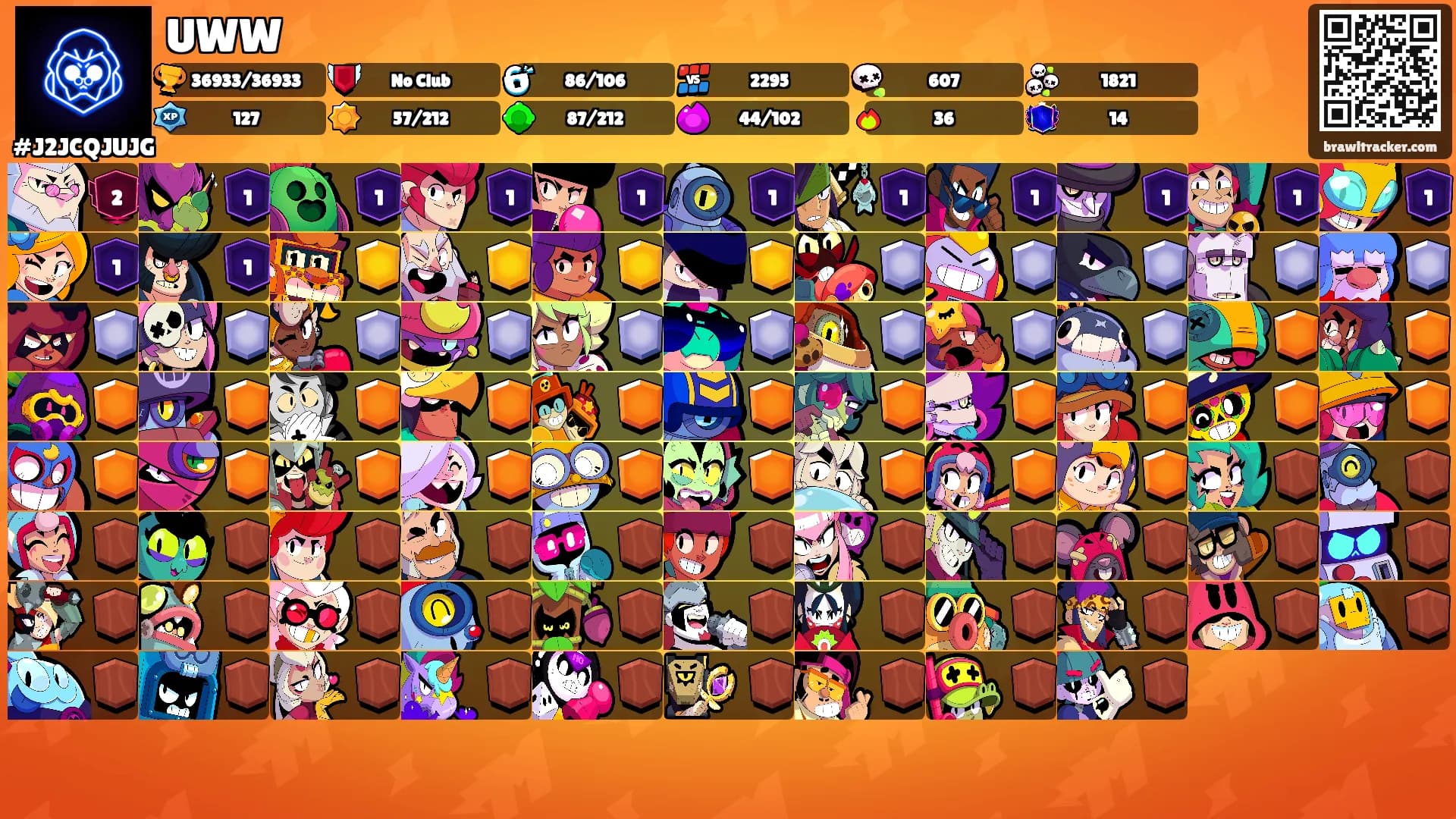 UWW's Ranks