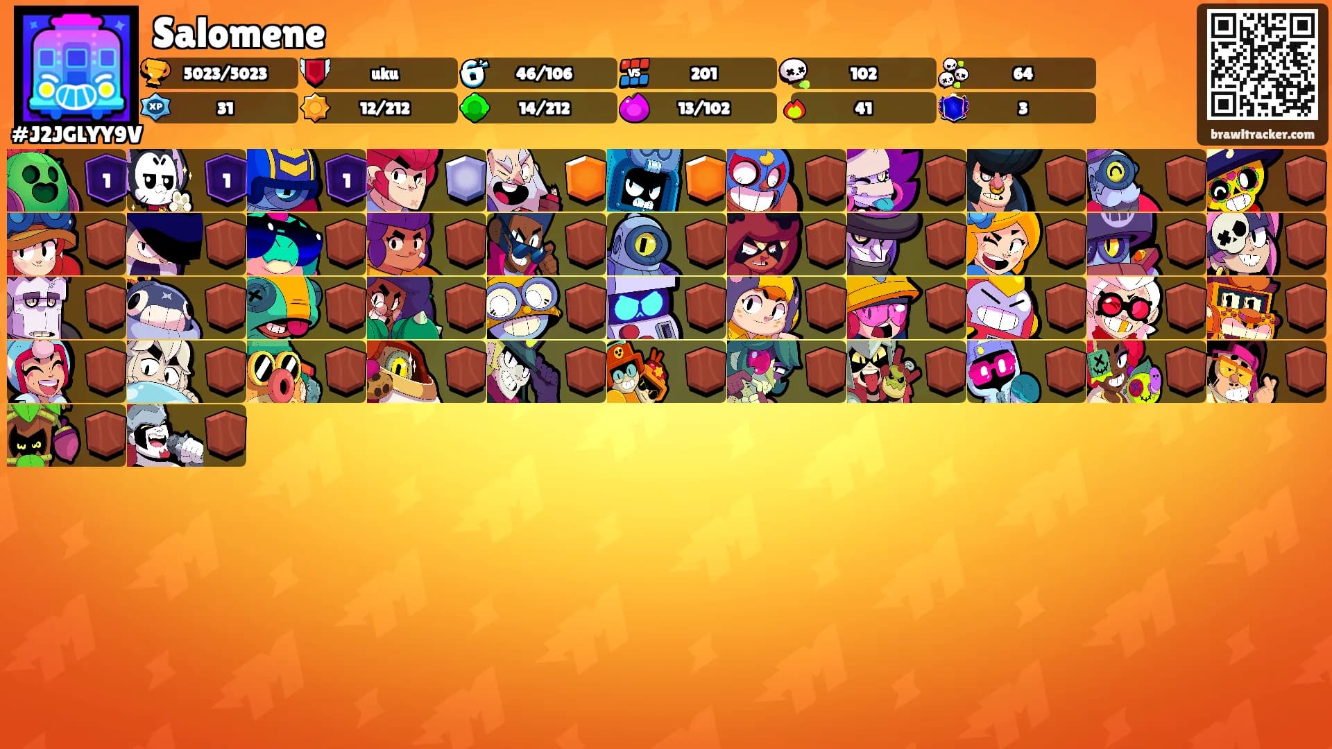 Salomene's Ranks