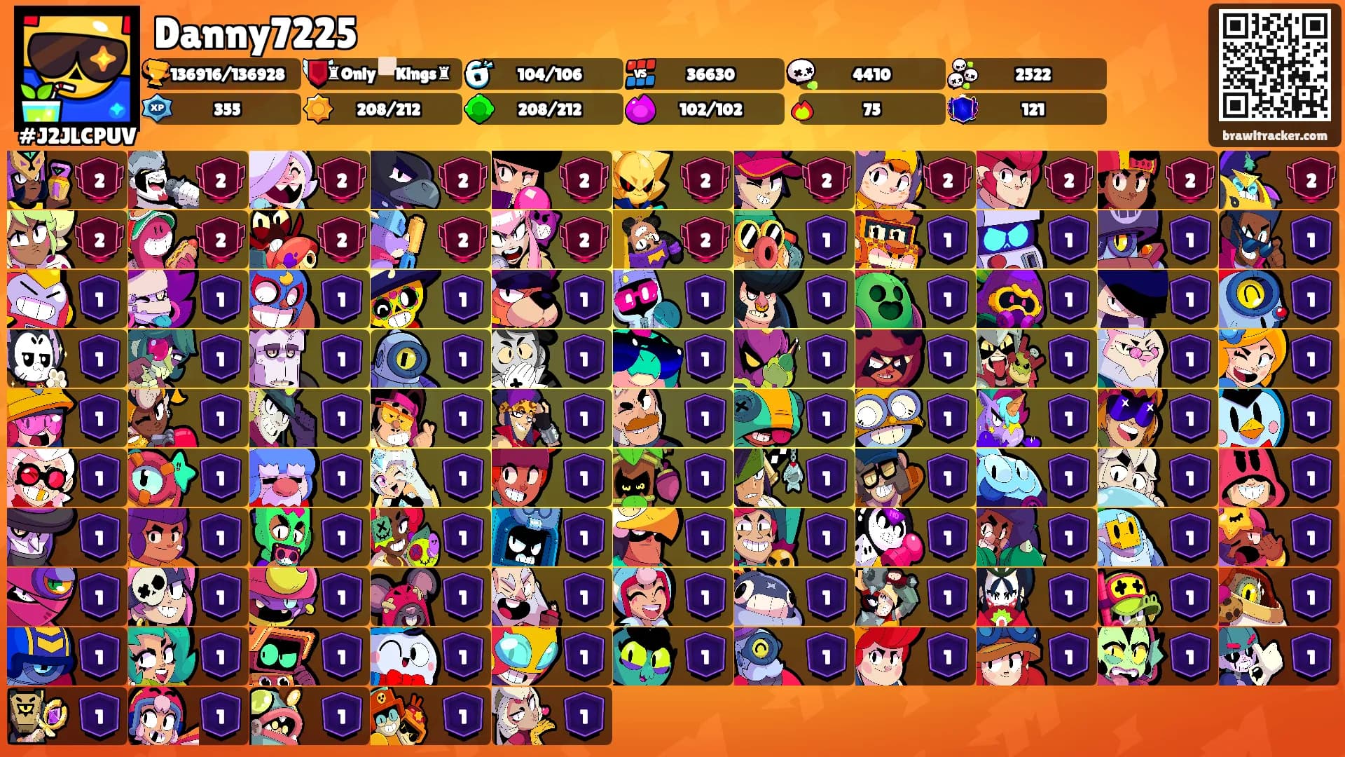 Danny7225's Ranks