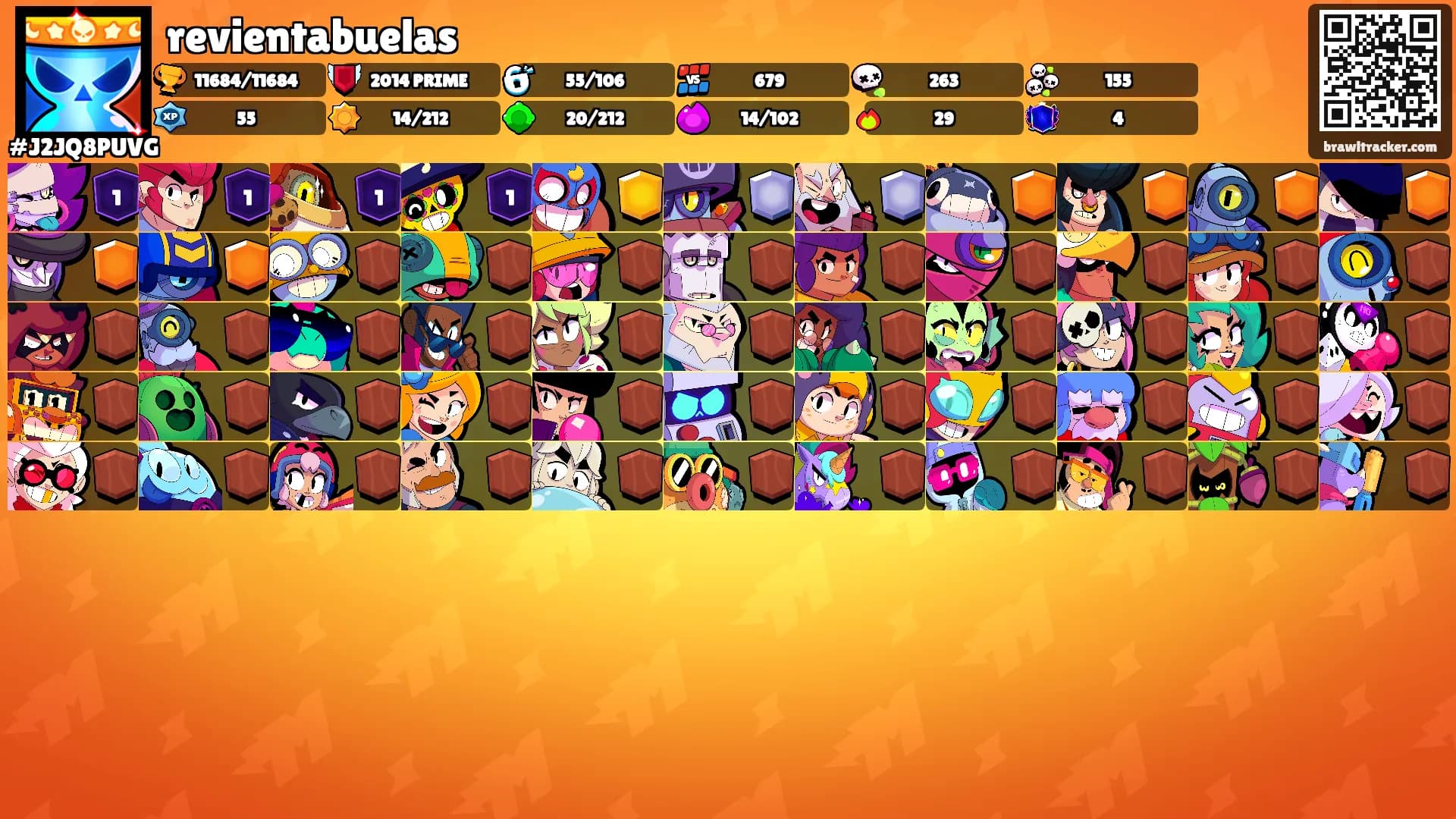 revientabuelas's Ranks