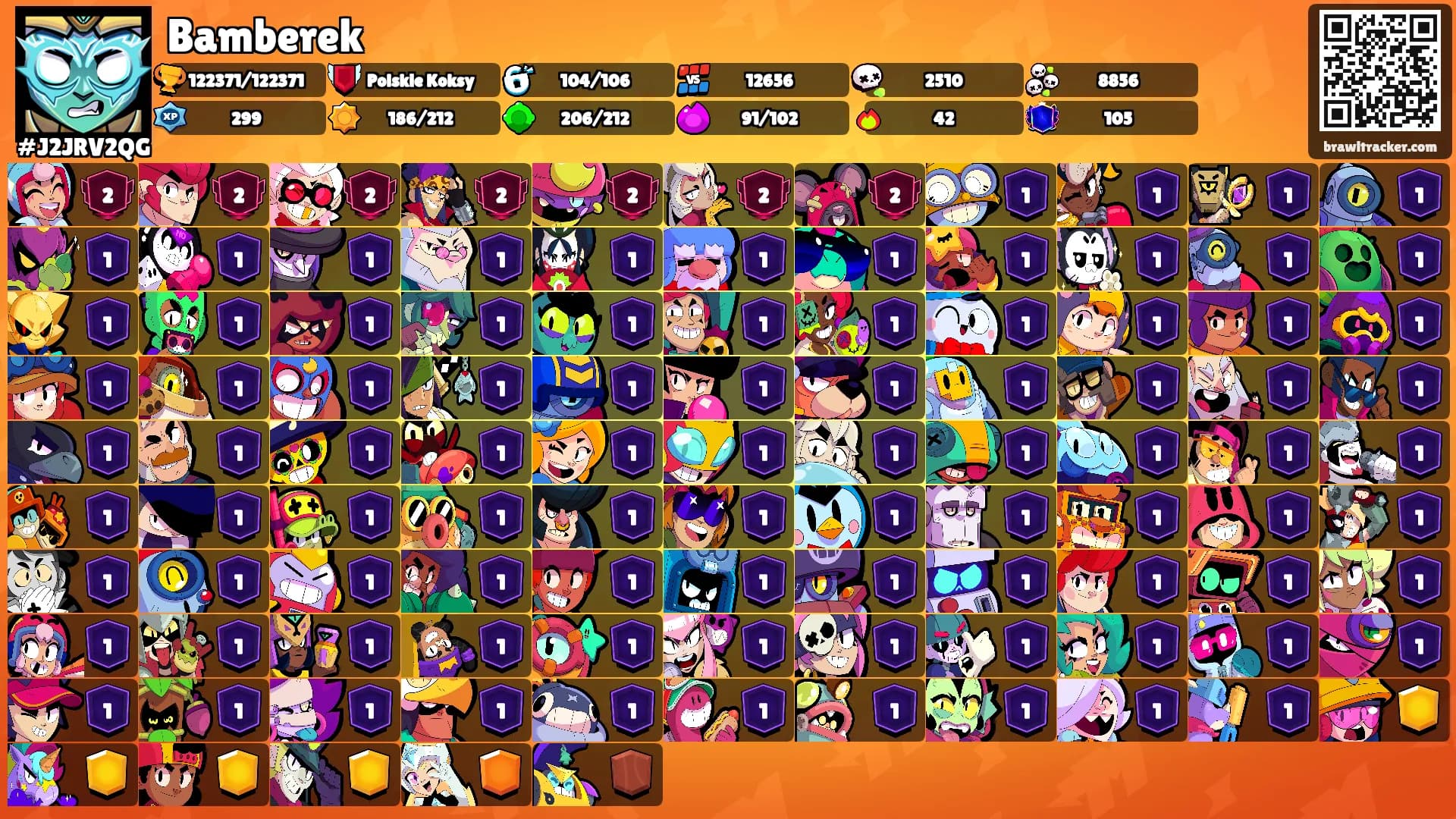 Bamberek's Ranks