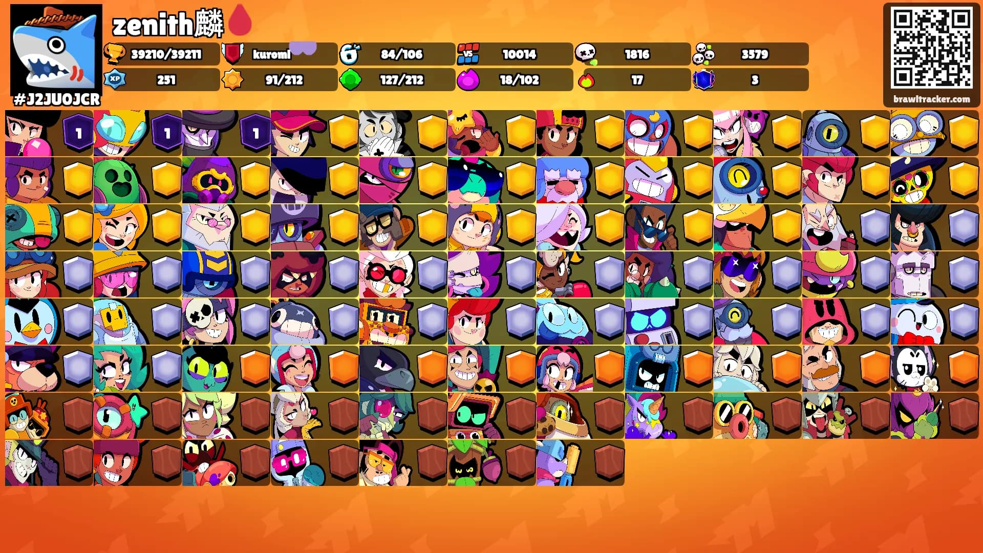zenith麟🩸's Ranks