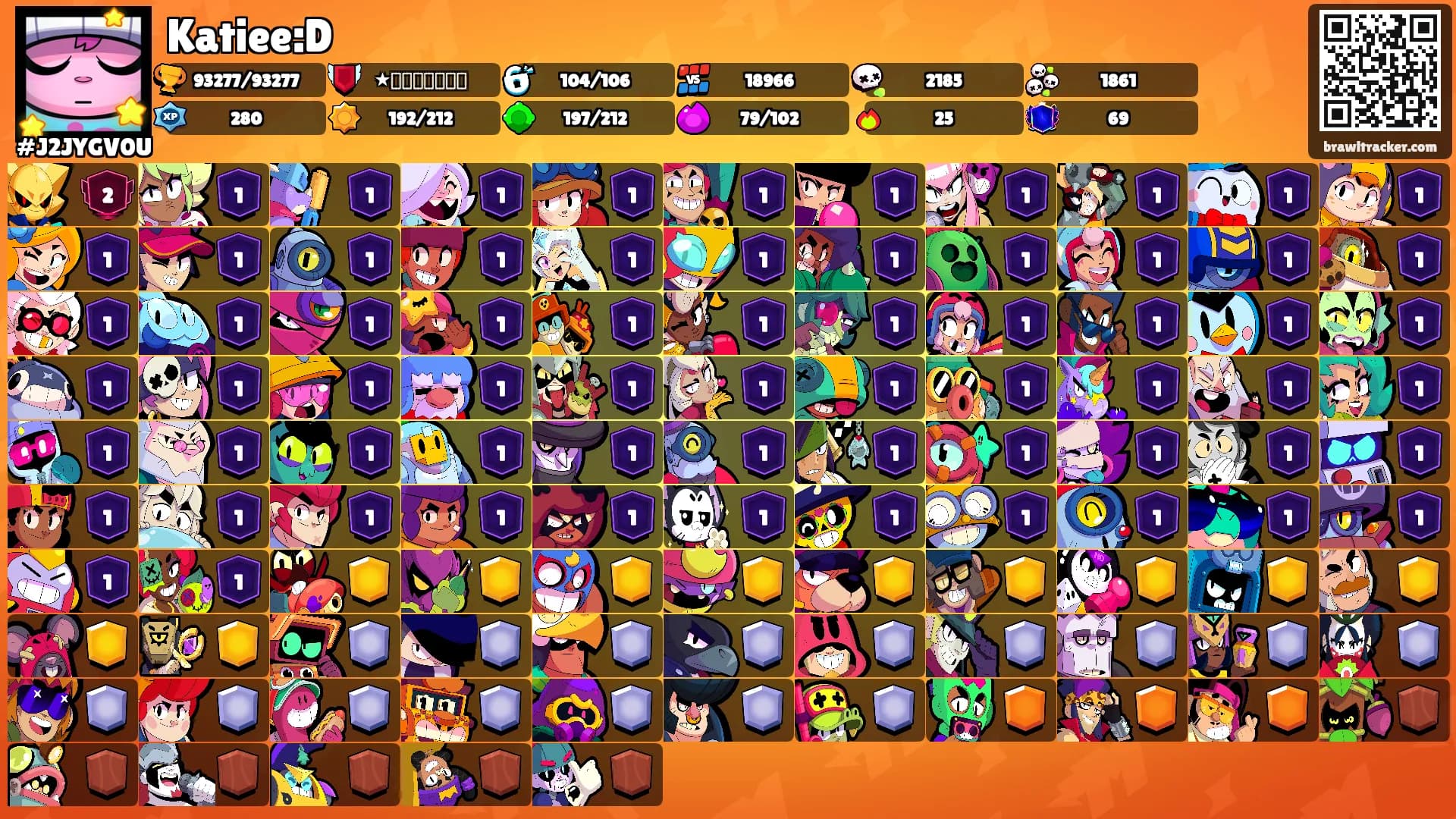 Katiee:D's Ranks
