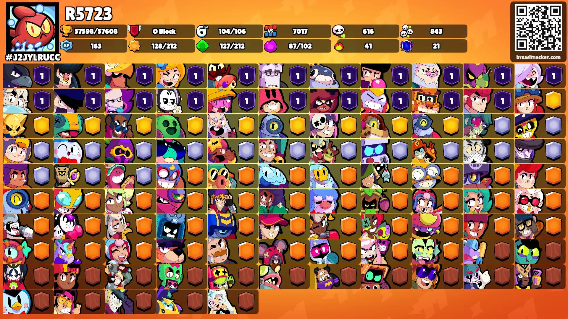 R5723's Ranks