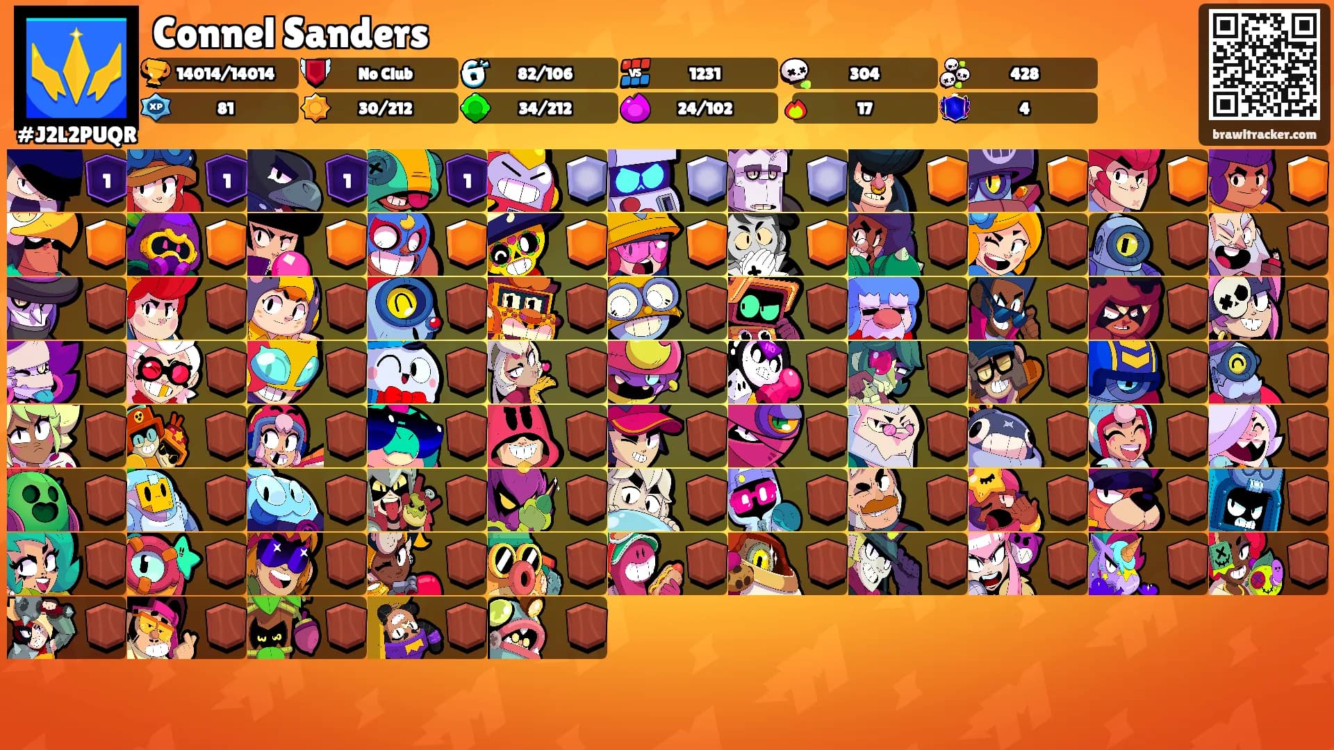Connel Sanders's Ranks