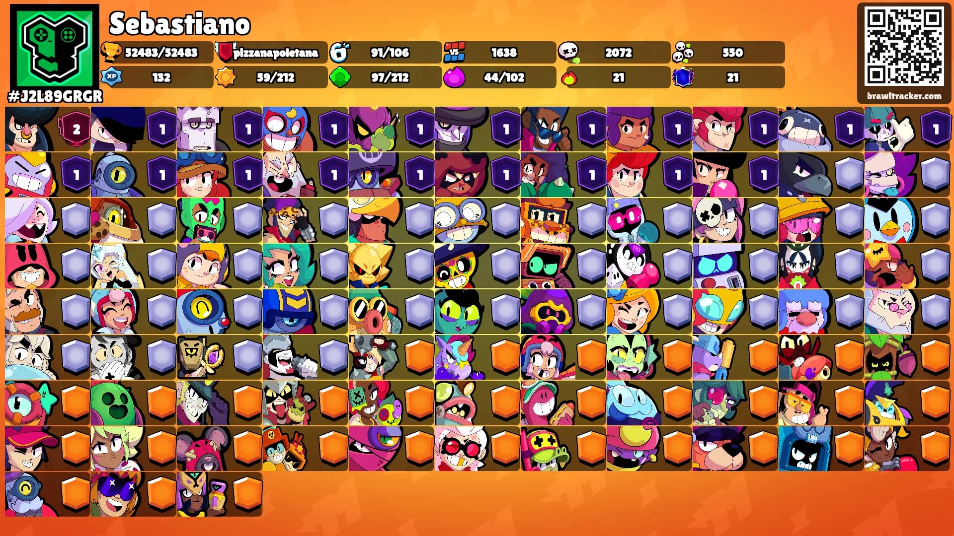 Sebastiano's Ranks